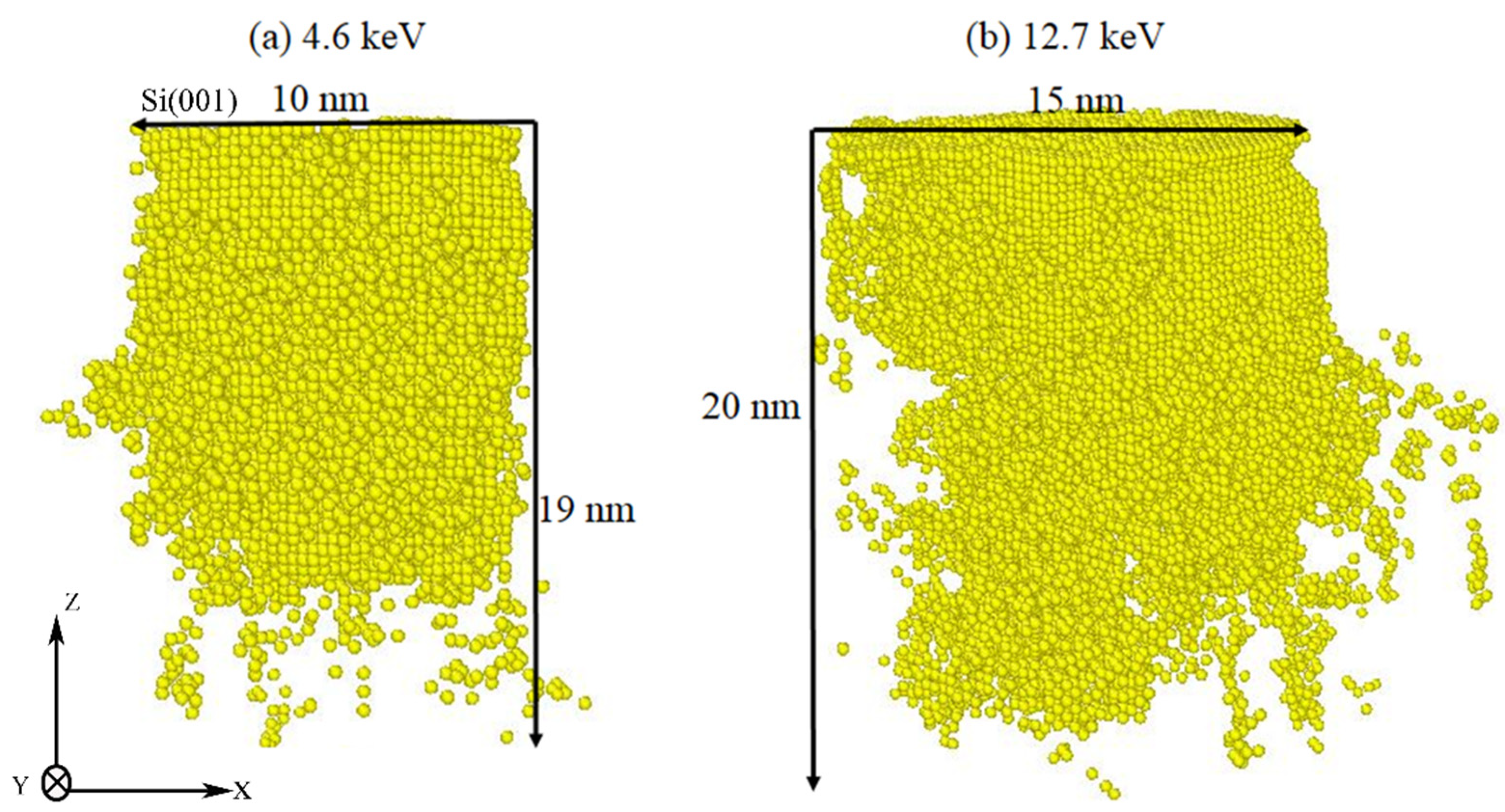 Coatings 10 00146 g005 Coatings 10 00146 g005