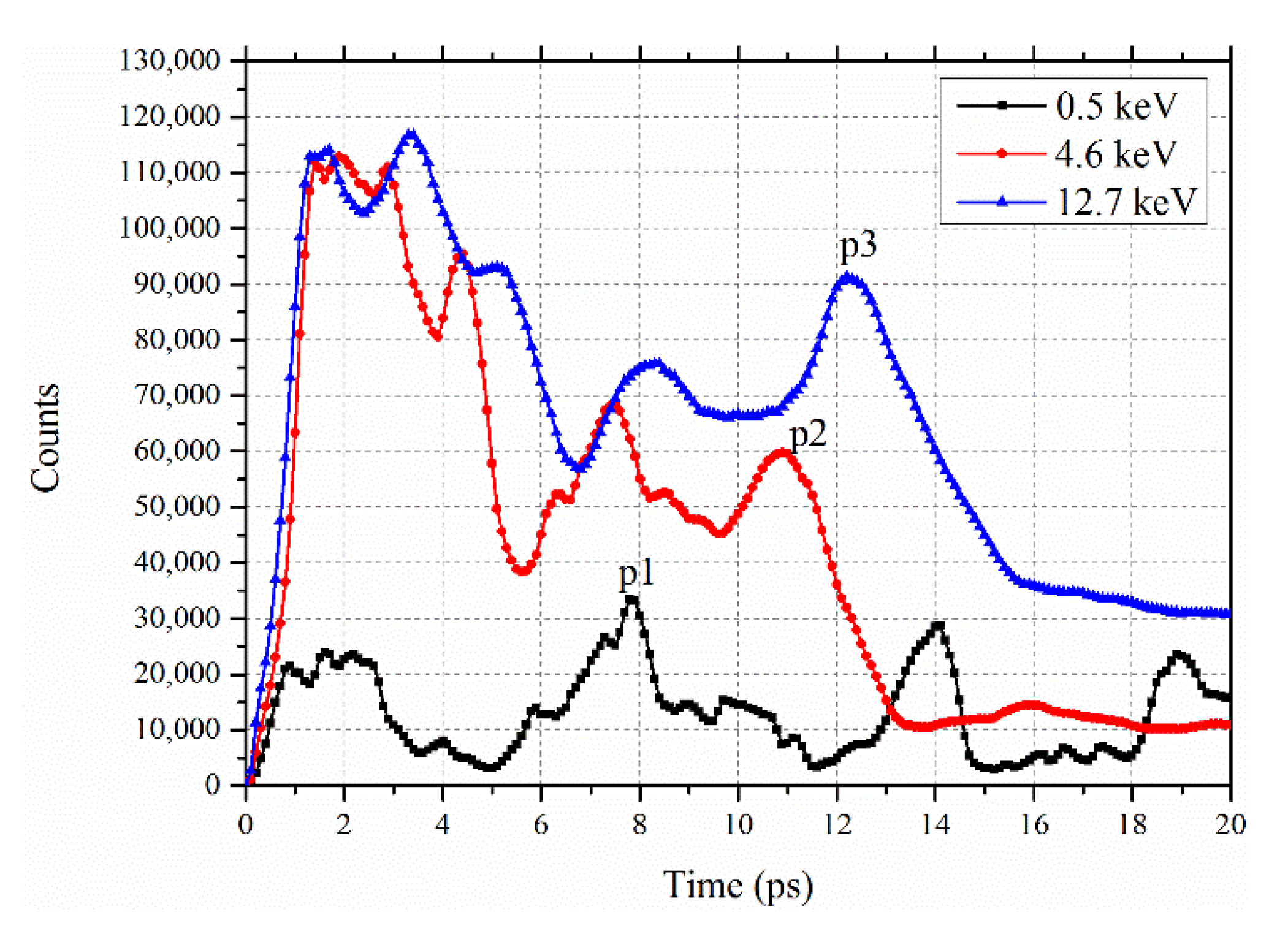 Coatings 10 00146 g006 Coatings 10 00146 g006