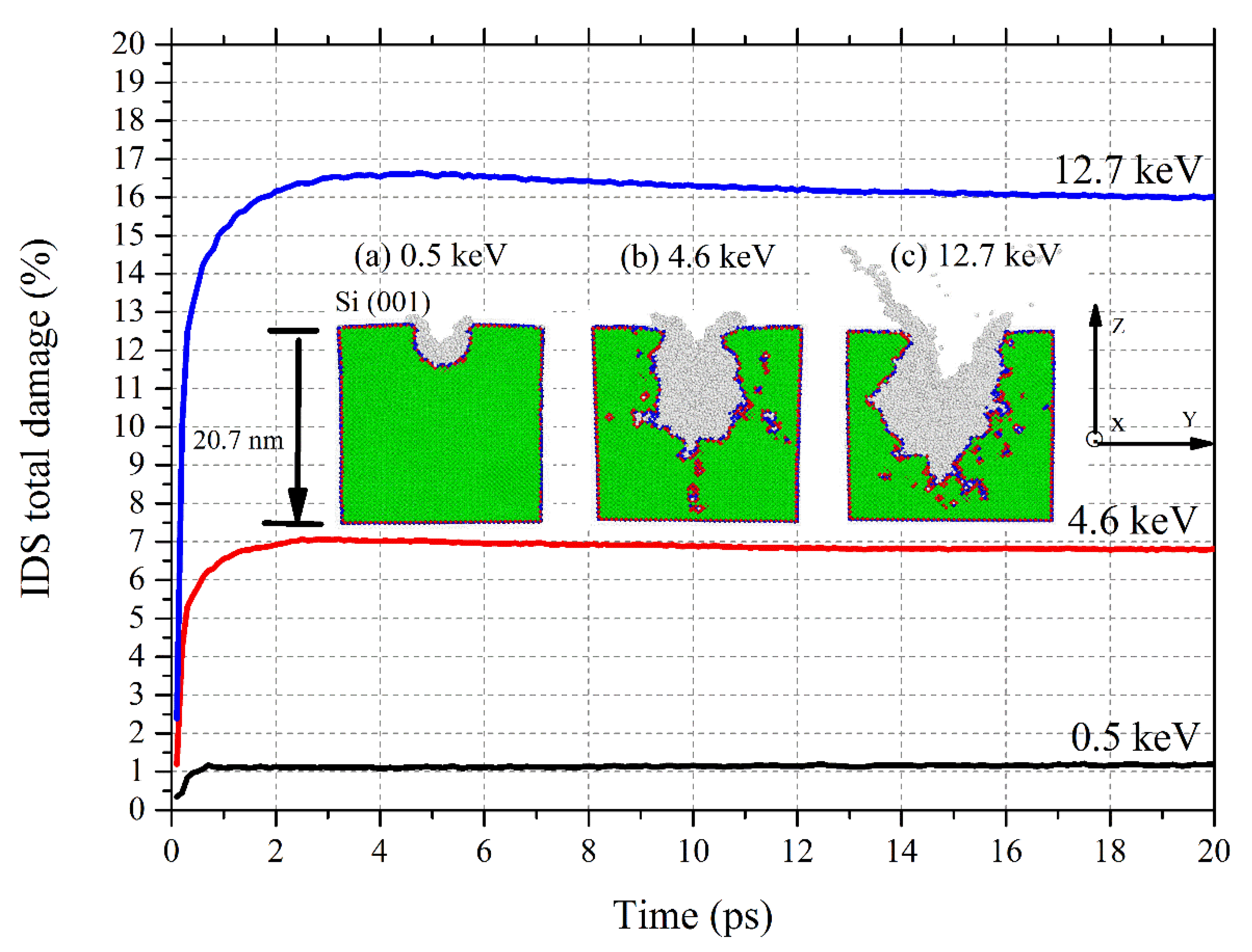 Coatings 10 00146 g007 Coatings 10 00146 g007