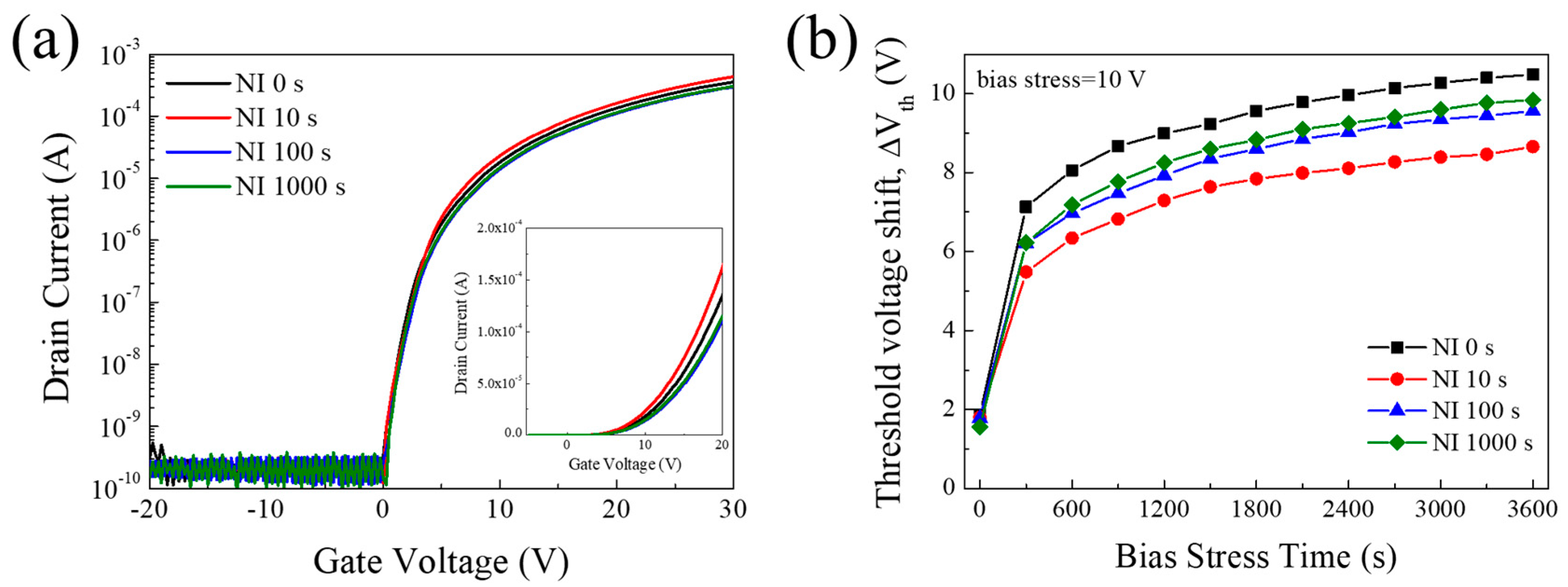 Coatings 10 00147 g005