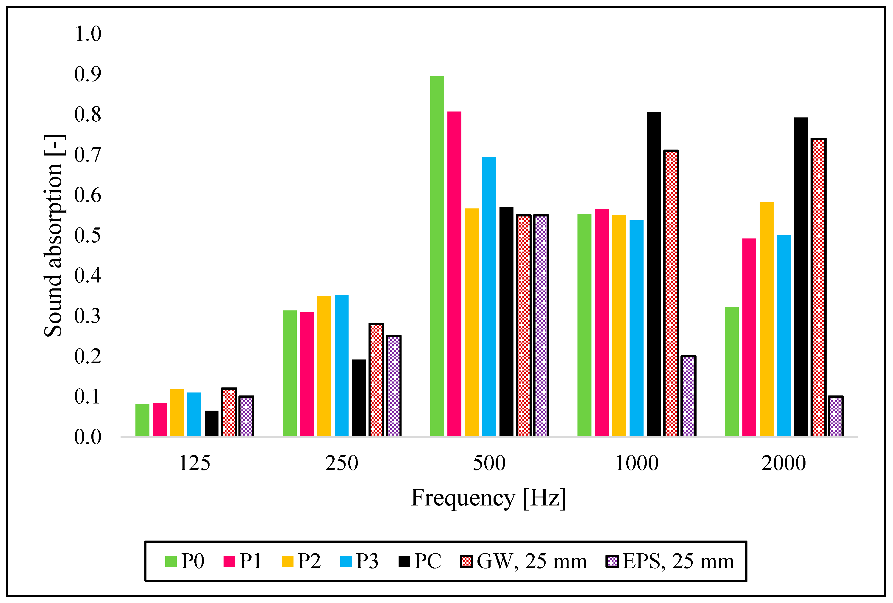 Coatings 10 00148 g007