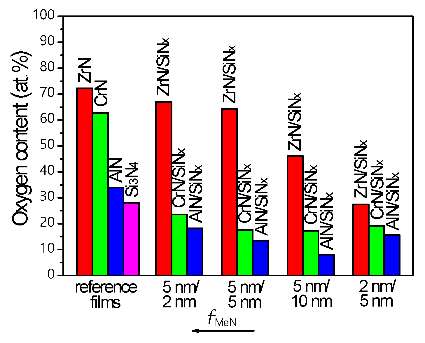 Coatings 10 00149 g008