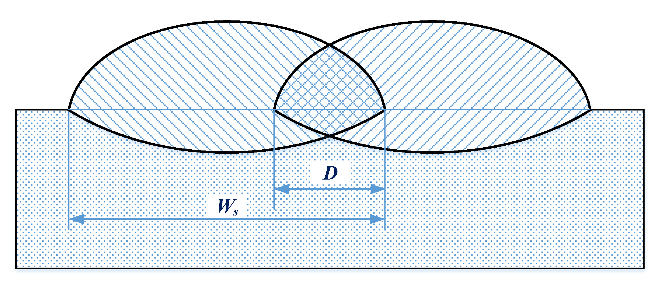 Coatings 10 00151 g003