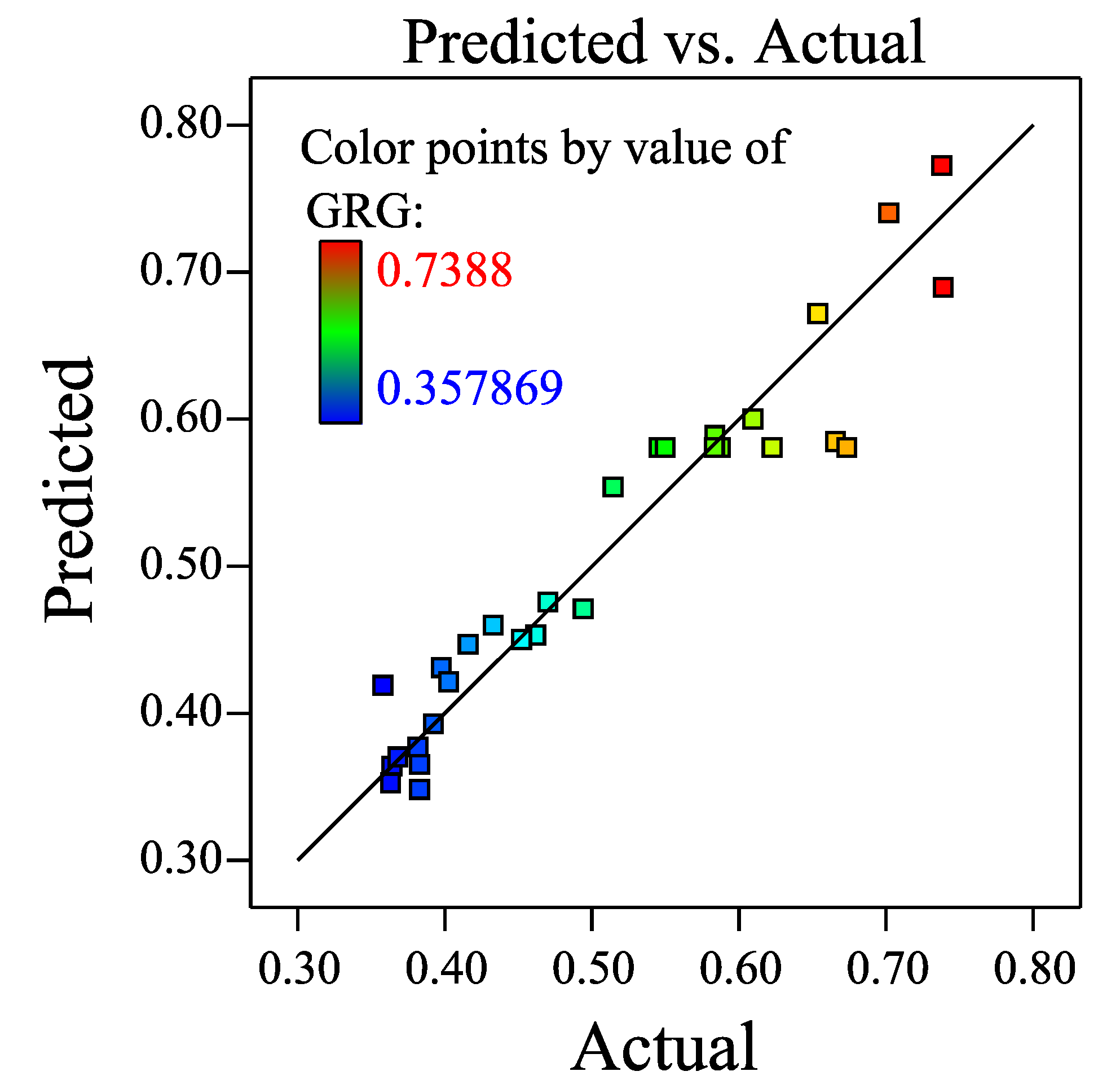 Coatings 10 00151 g005