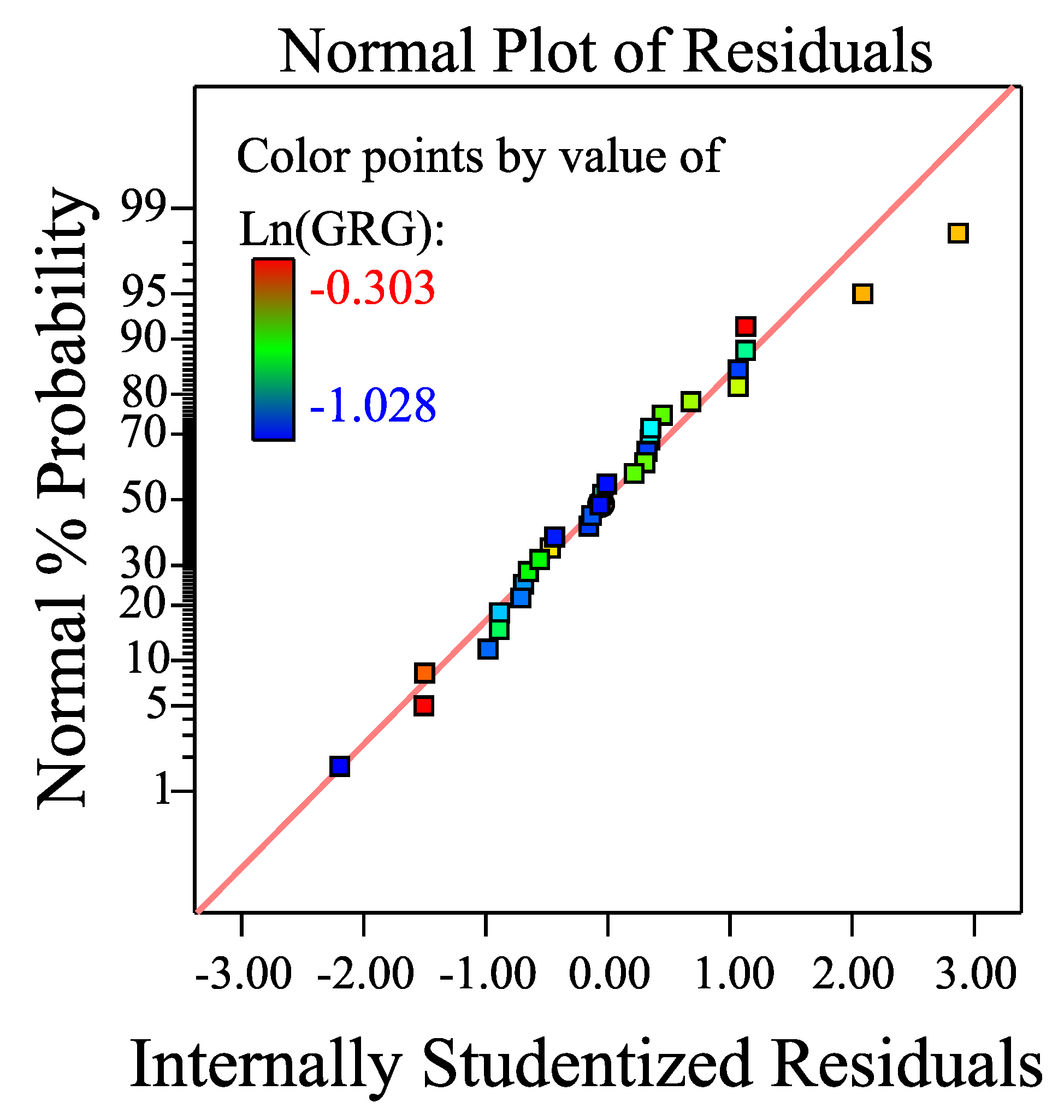 Coatings 10 00151 g006