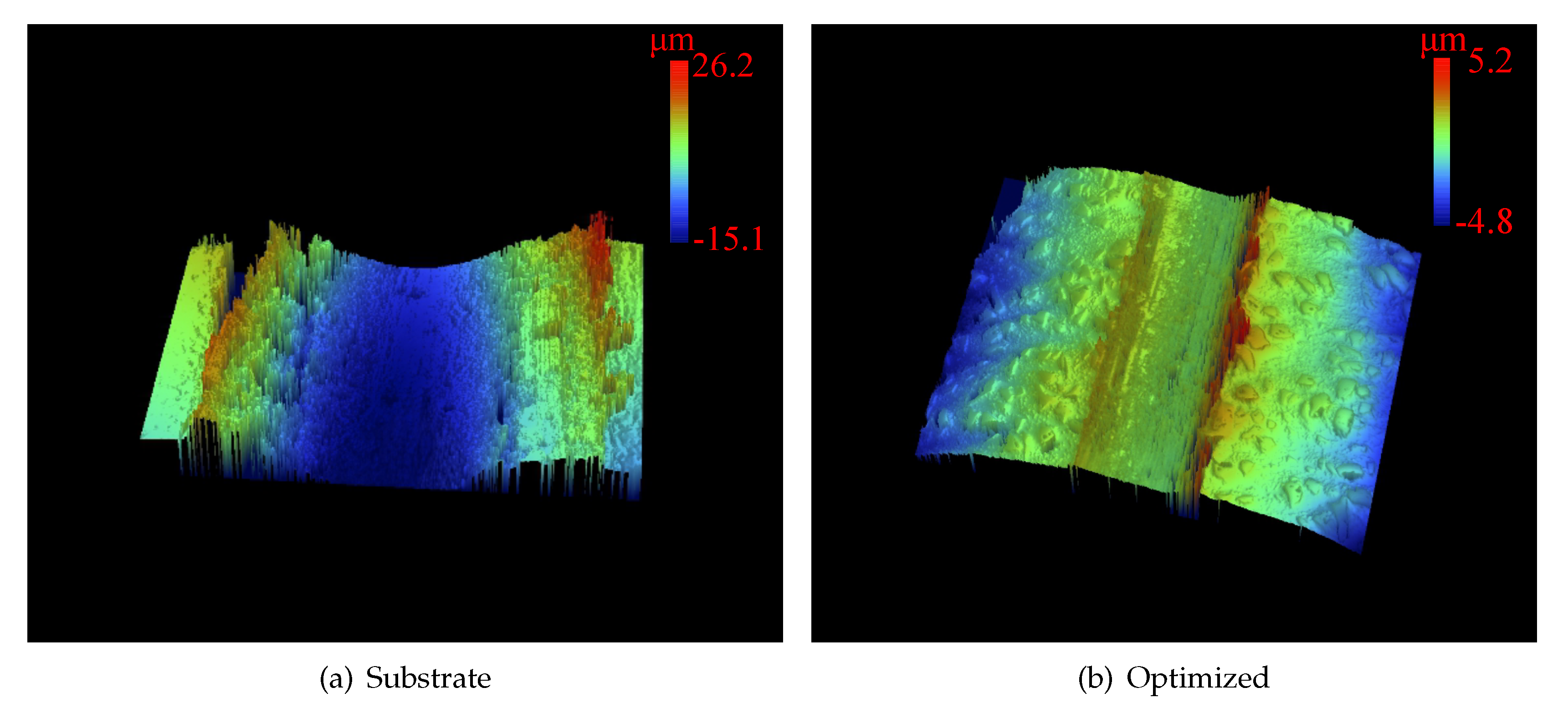 Coatings 10 00151 g016