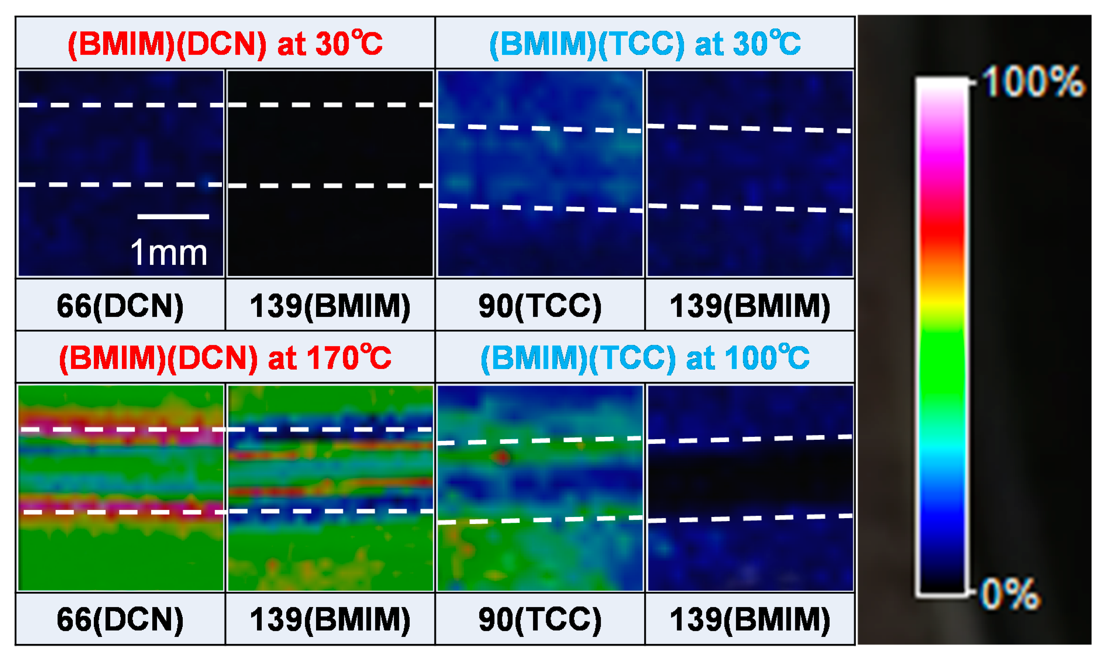 Coatings 10 00153 g008