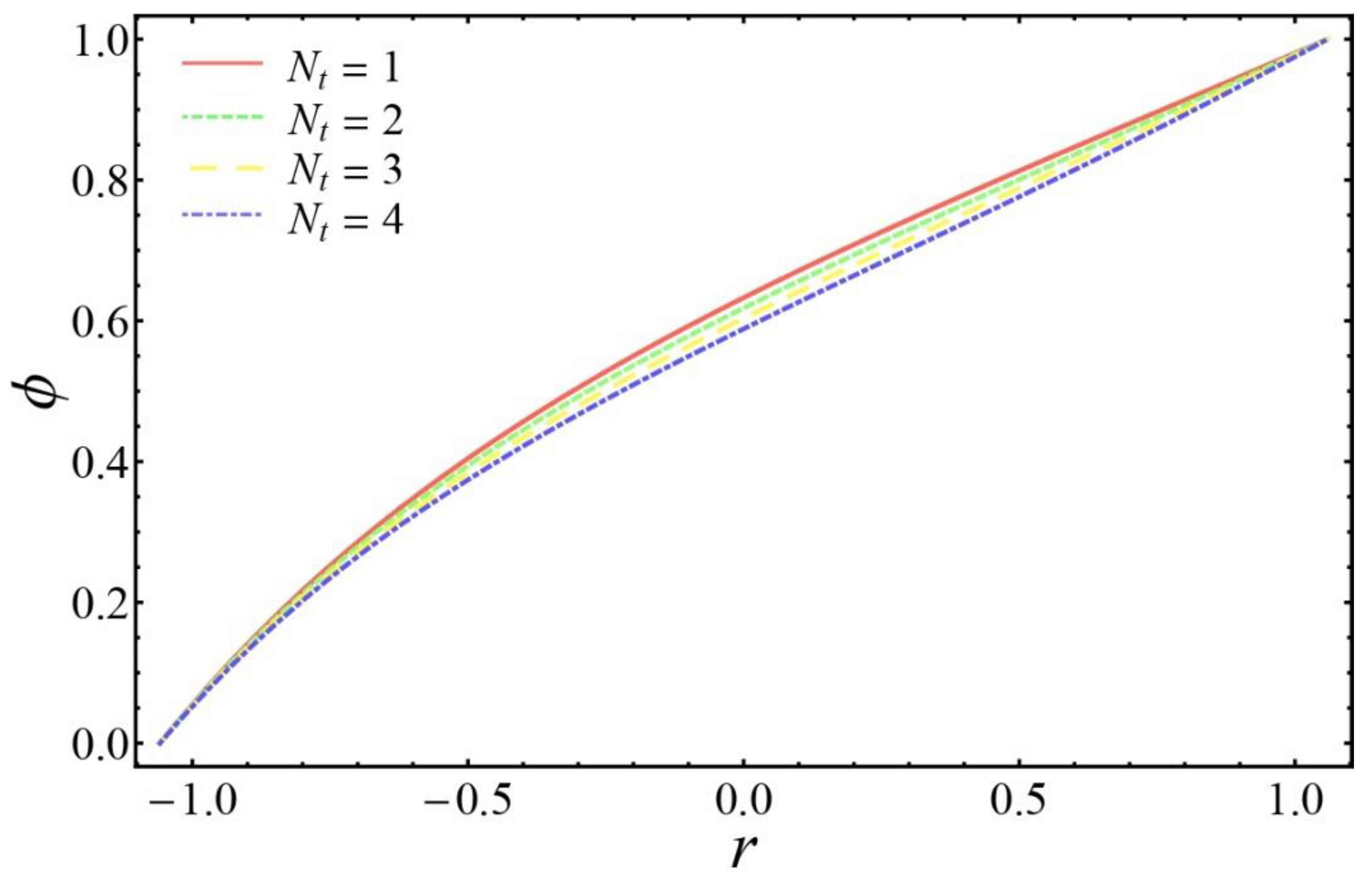Coatings 10 00154 g009