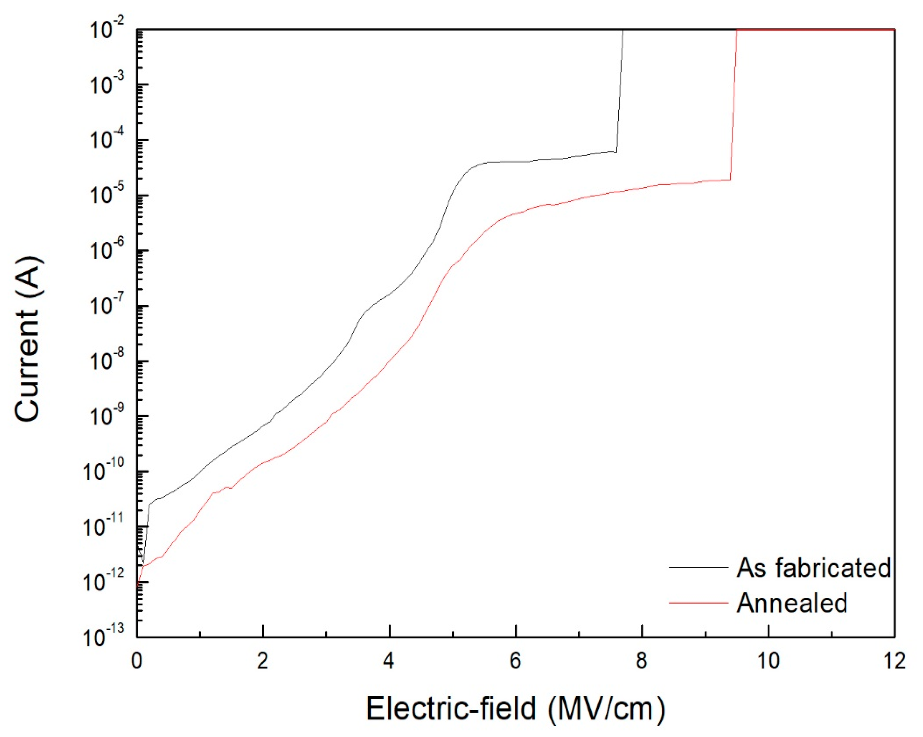 Coatings 10 00155 g004