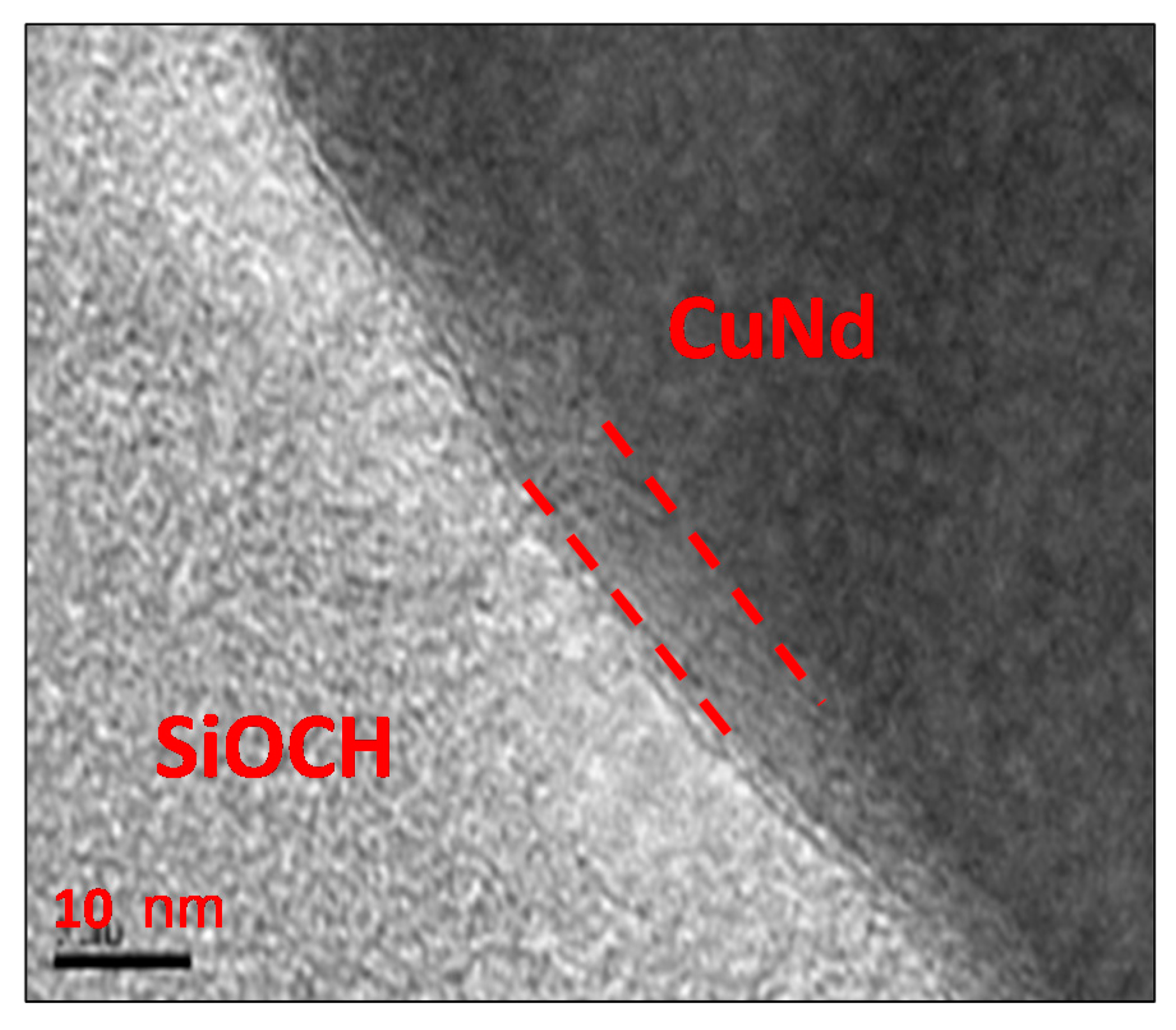 Coatings 10 00155 g007