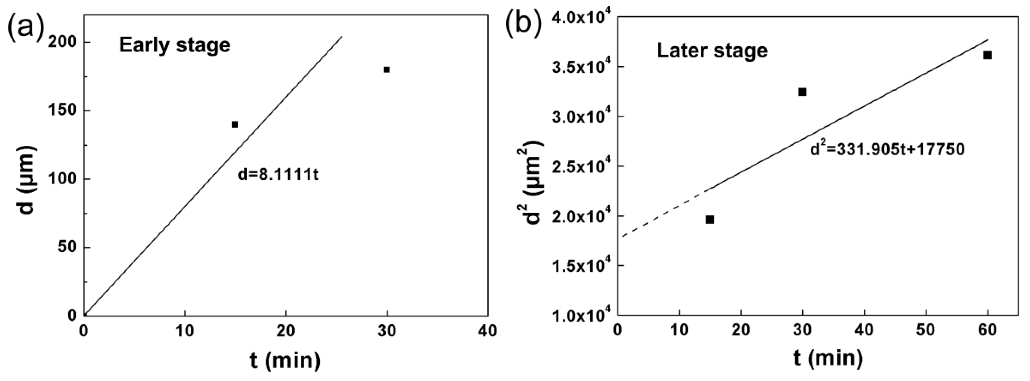 Coatings 10 00159 g008