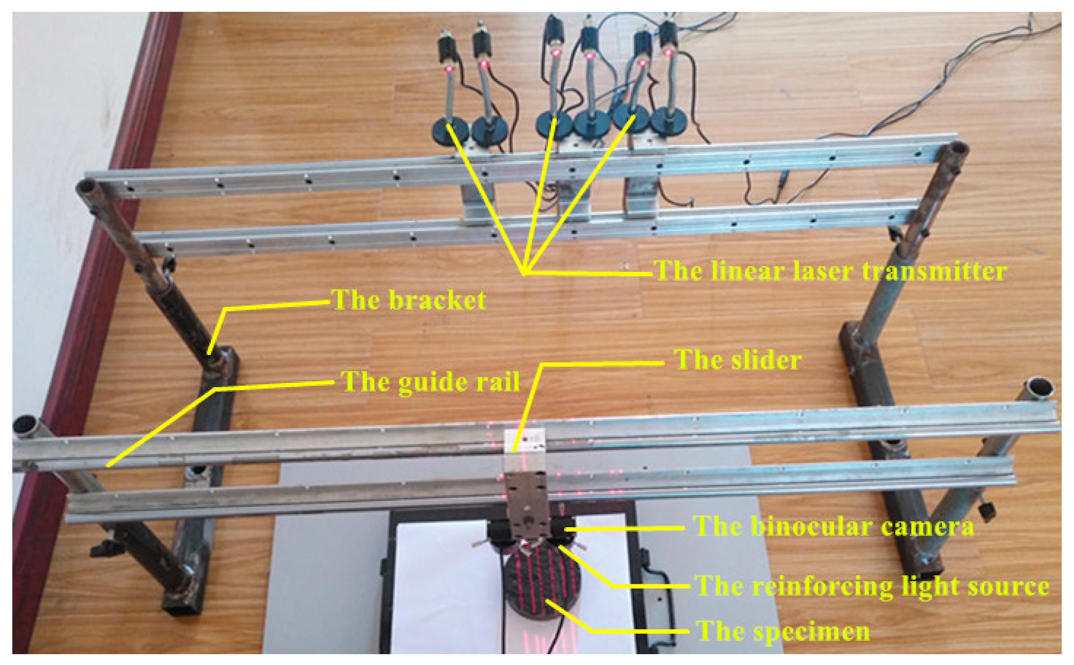 Coatings 10 00162 g002 550