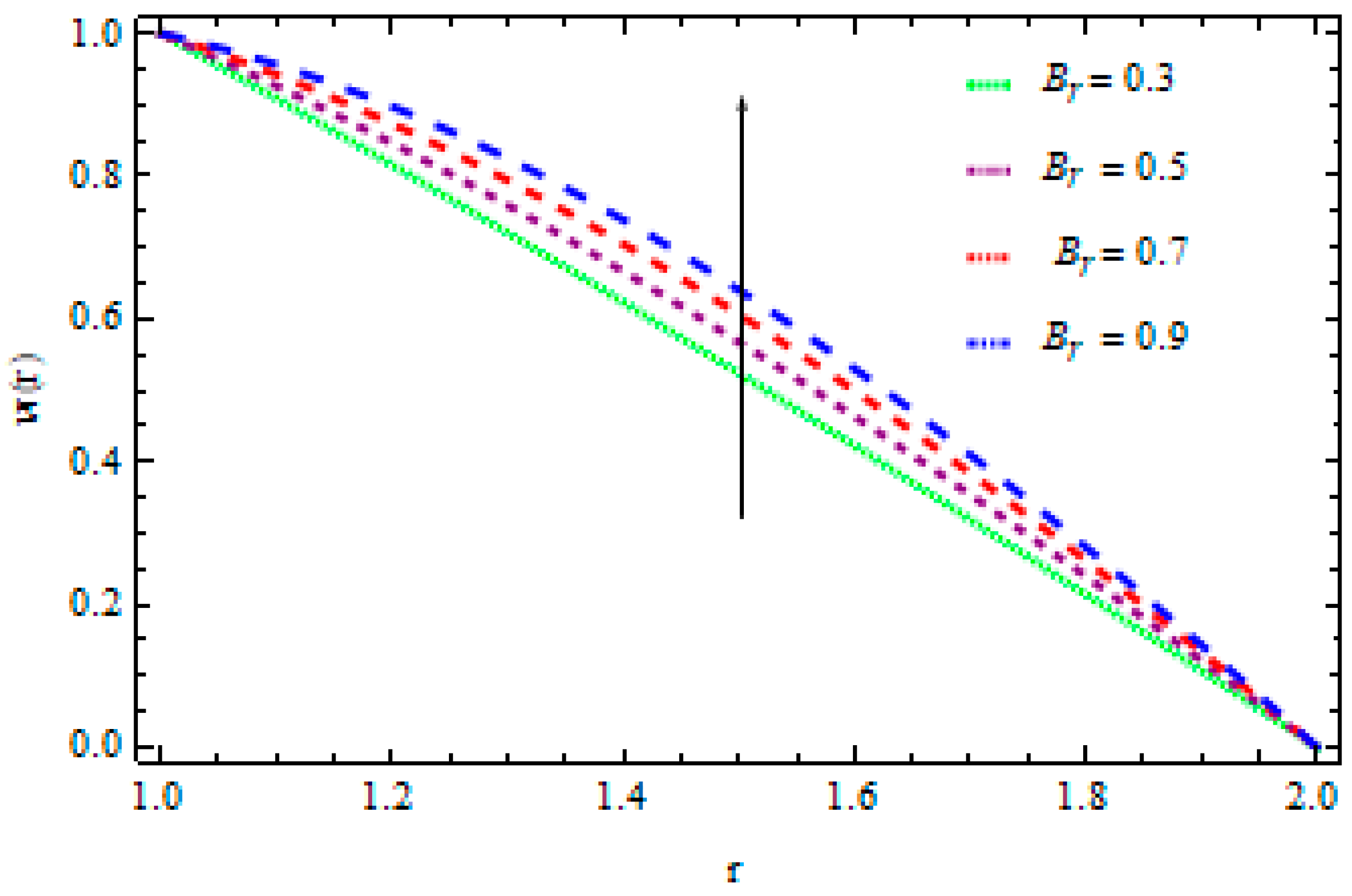 Coatings 10 00163 g002