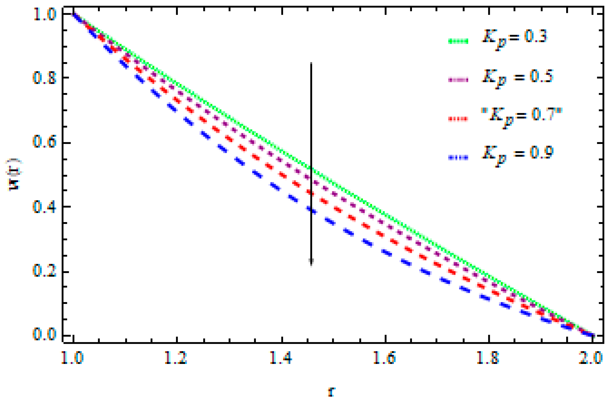 Coatings 10 00163 g003