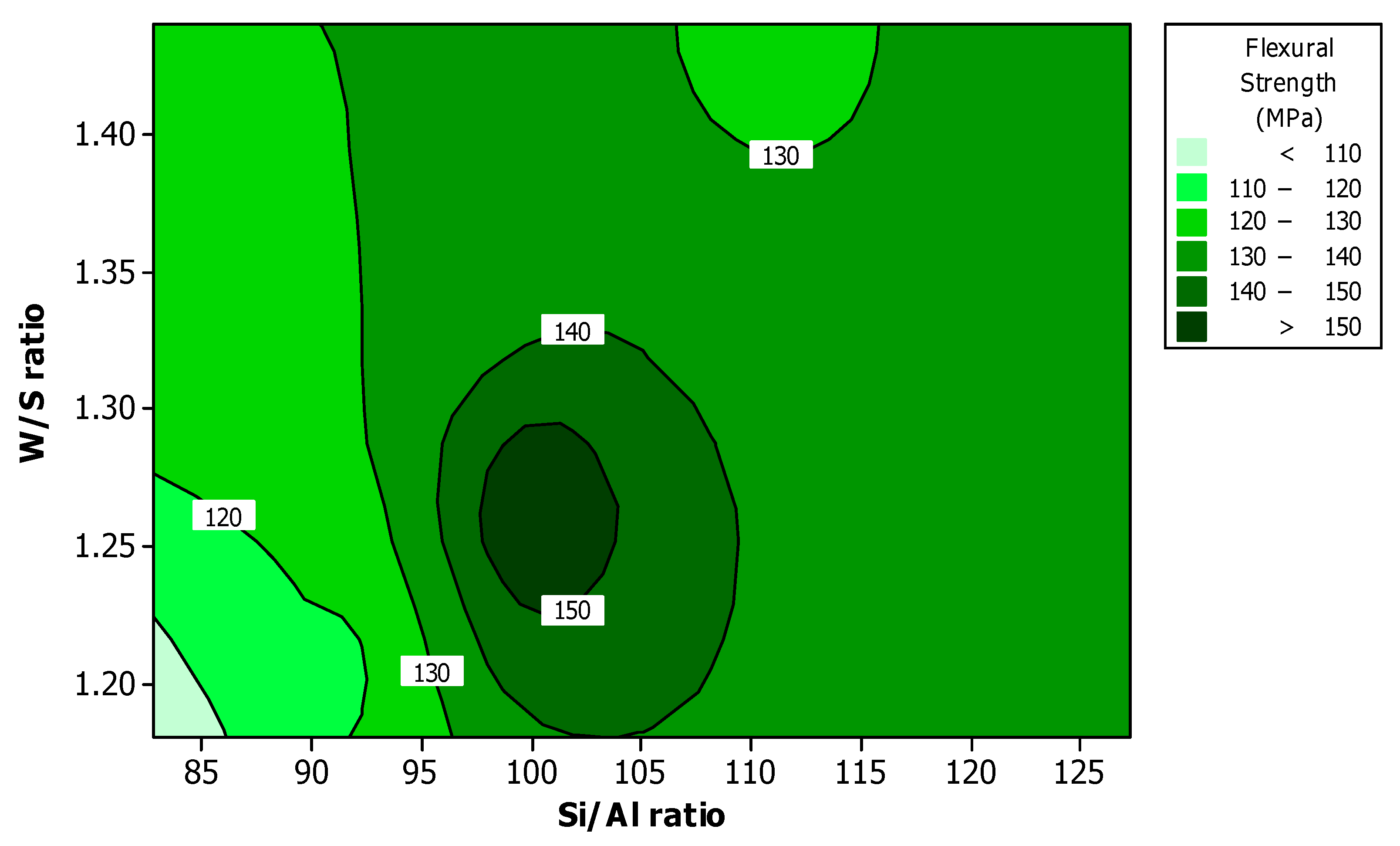 Coatings 10 00165 g004