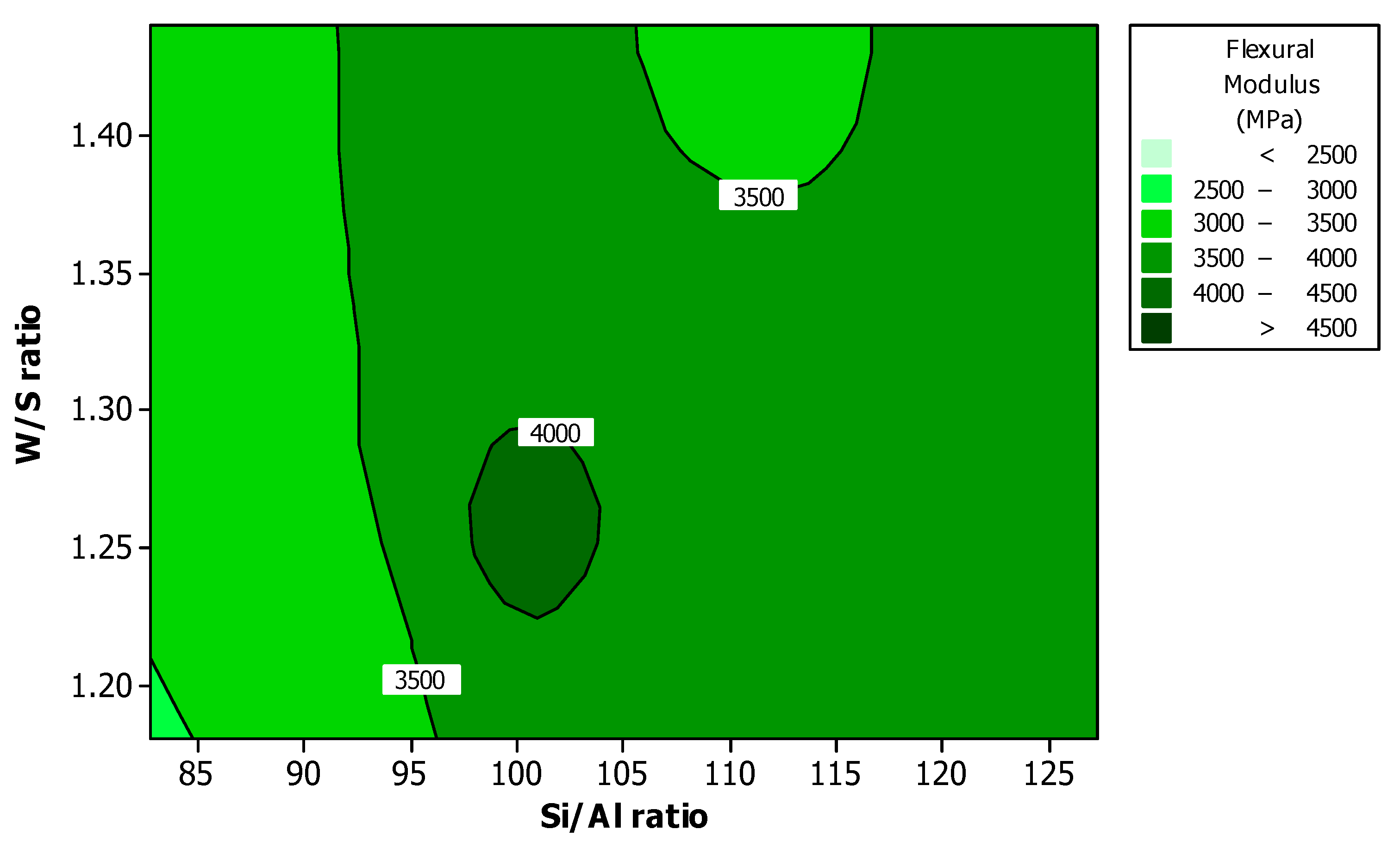 Coatings 10 00165 g008