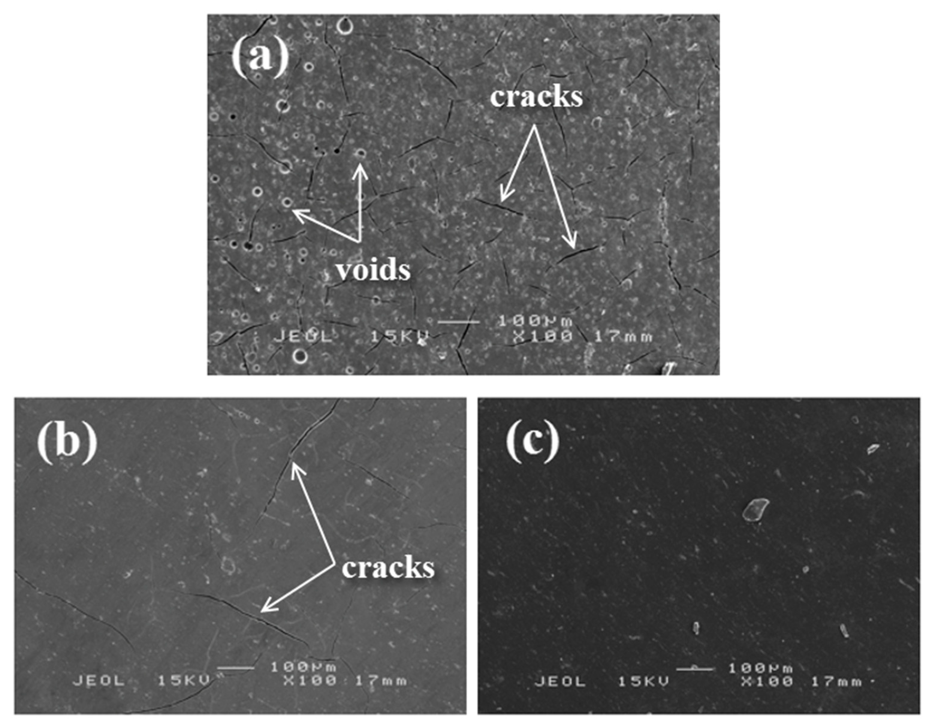 Coatings 10 00165 g013