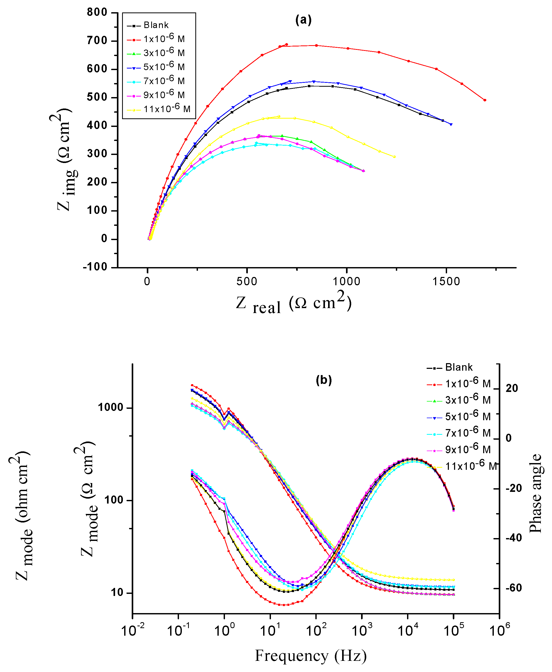 Coatings 10 00167 g002