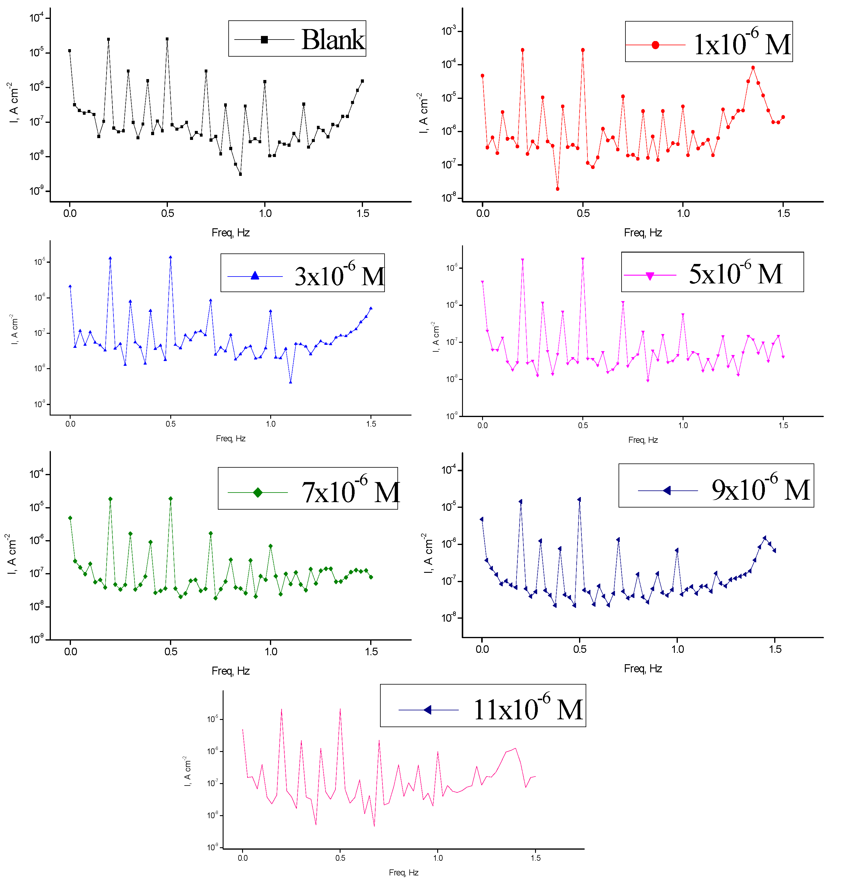 Coatings 10 00167 g004