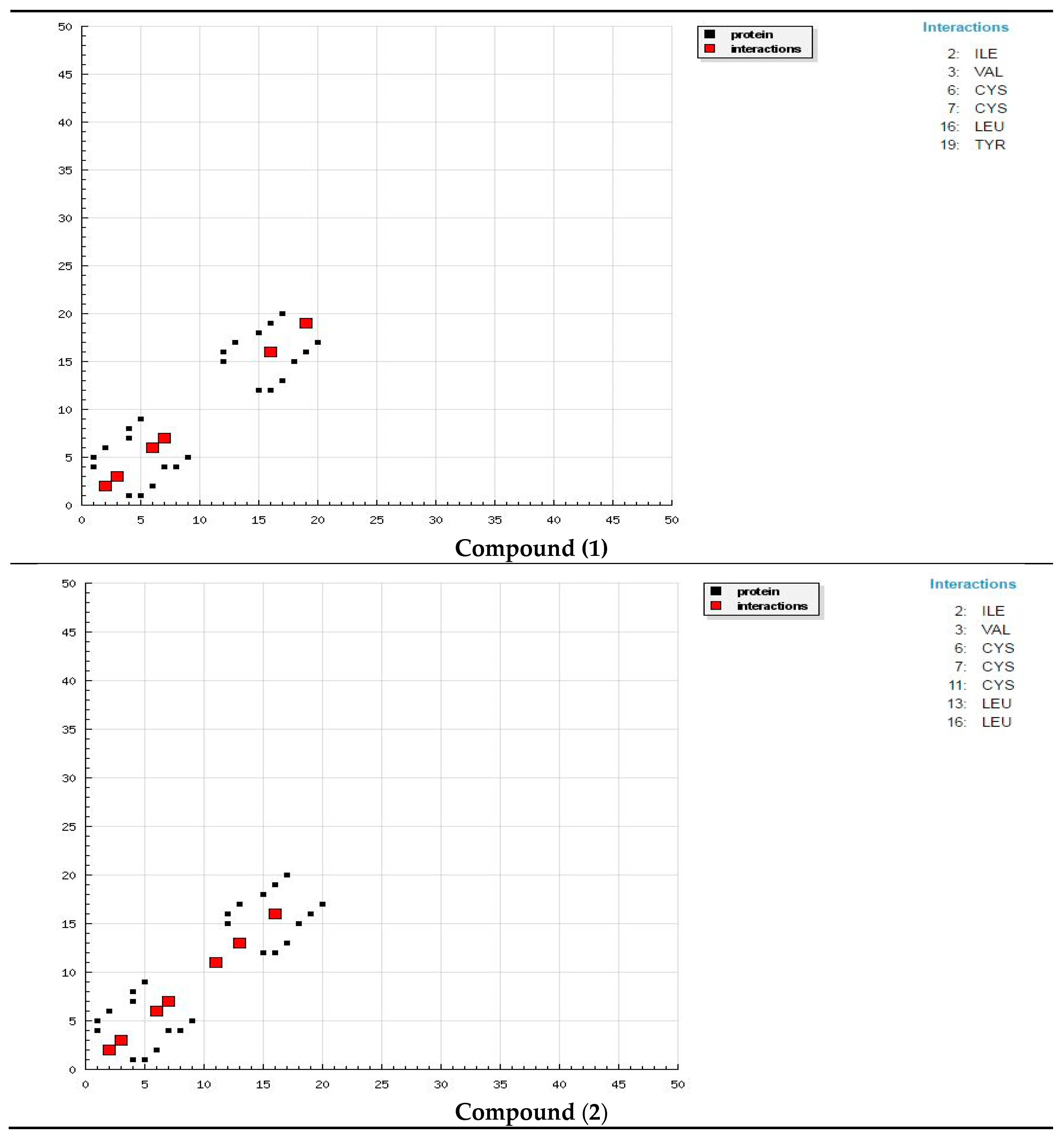 Coatings 10 00167 g006a