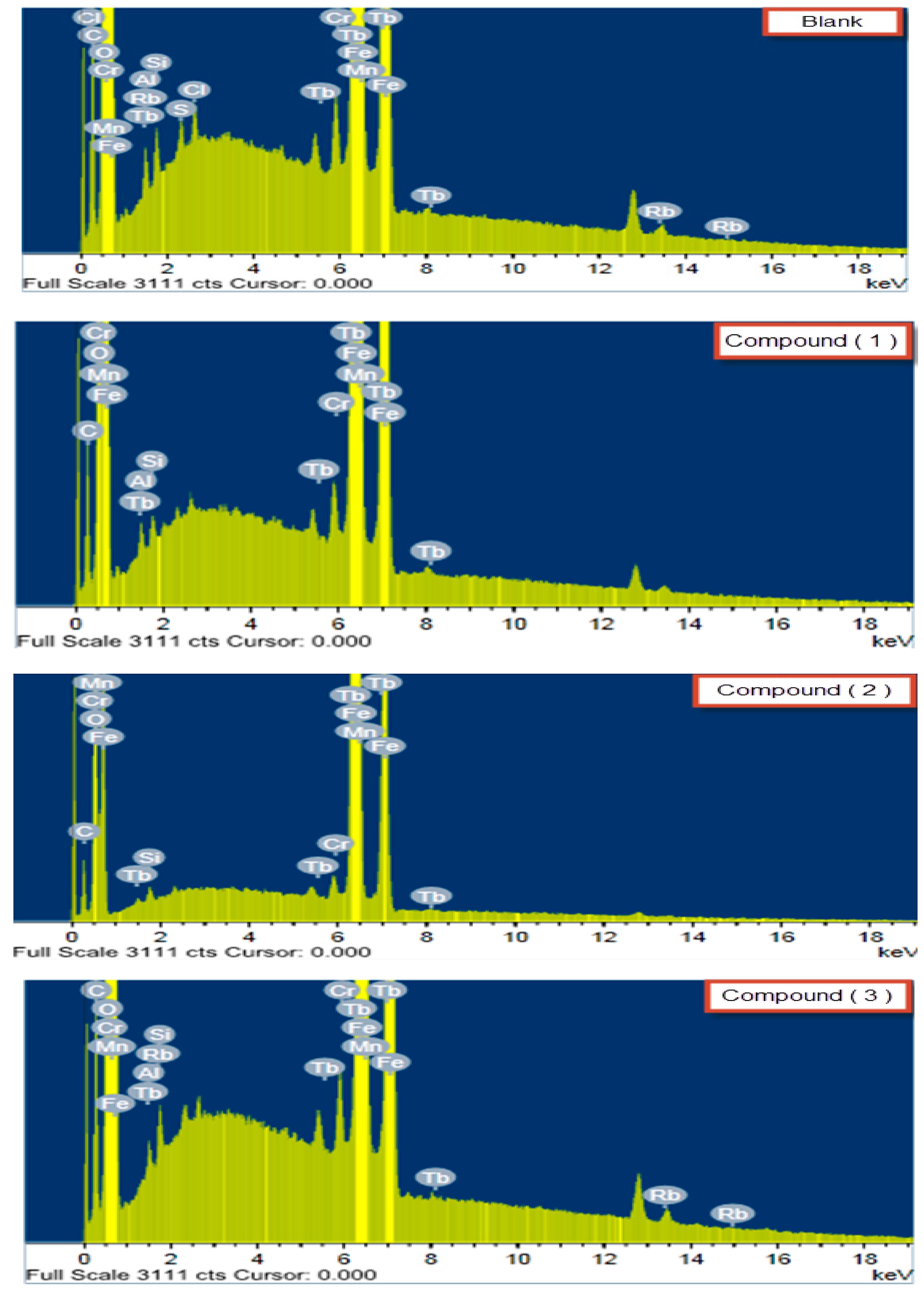 Coatings 10 00167 g009b