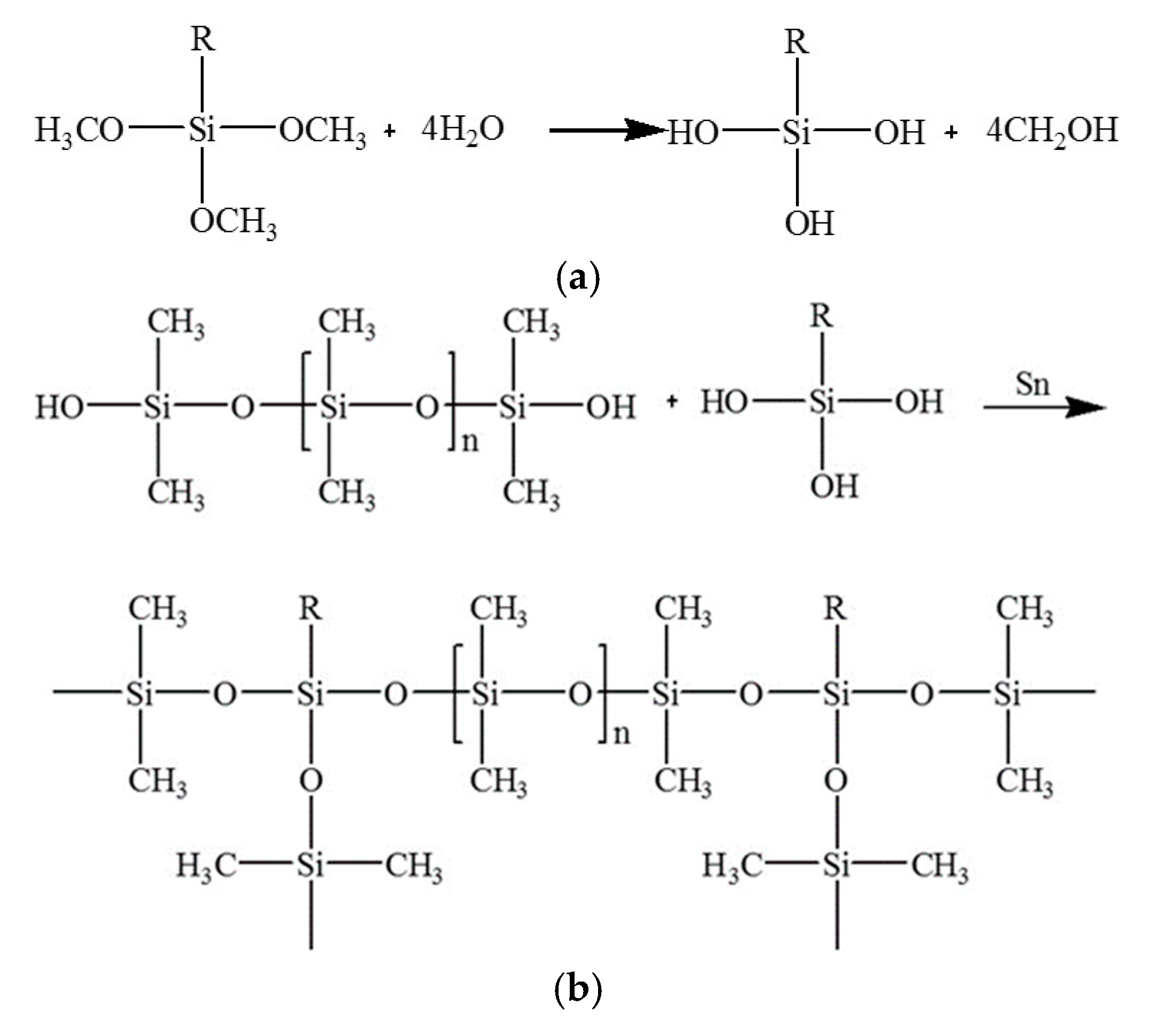 Coatings 10 00168 g004