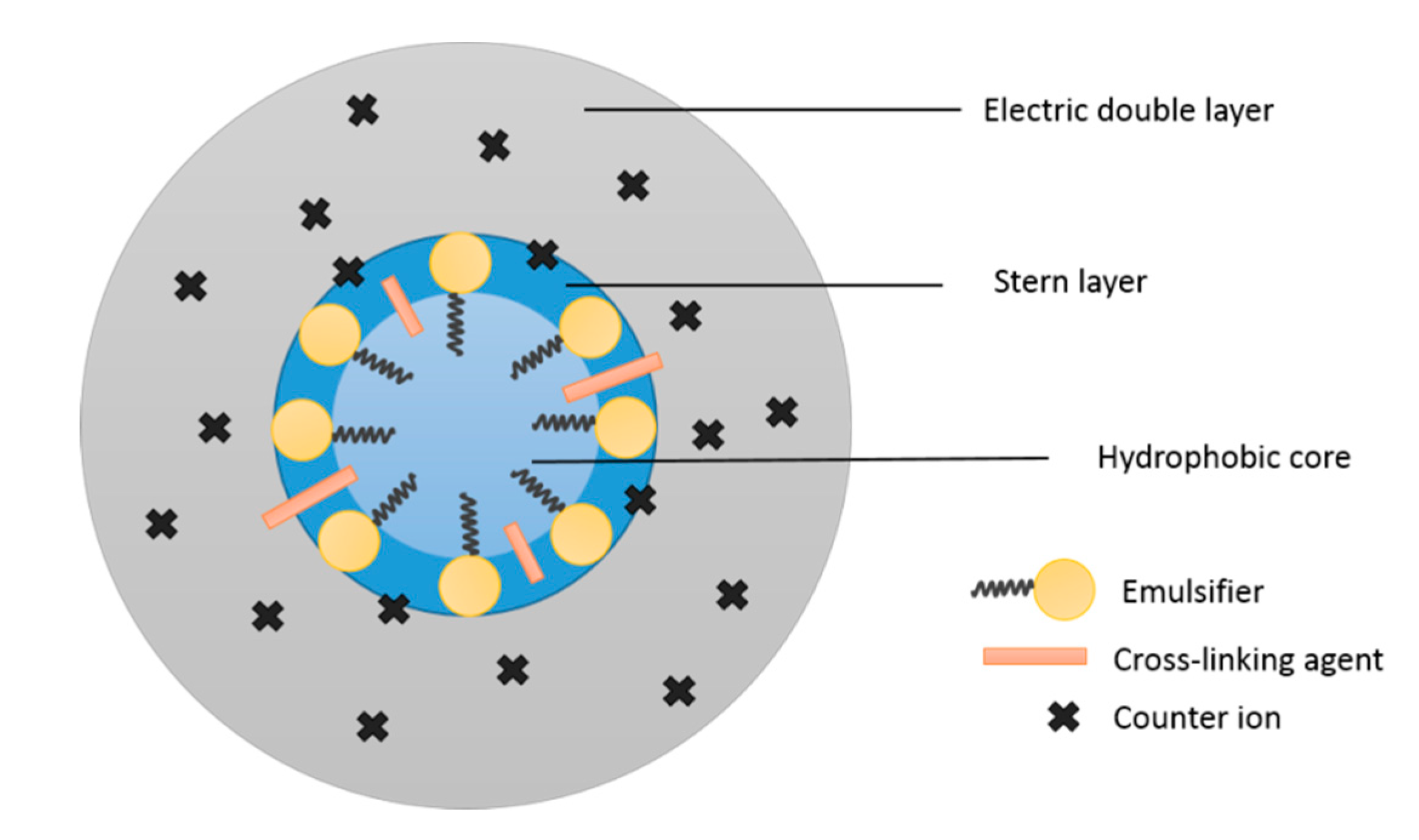 Coatings 10 00168 g012