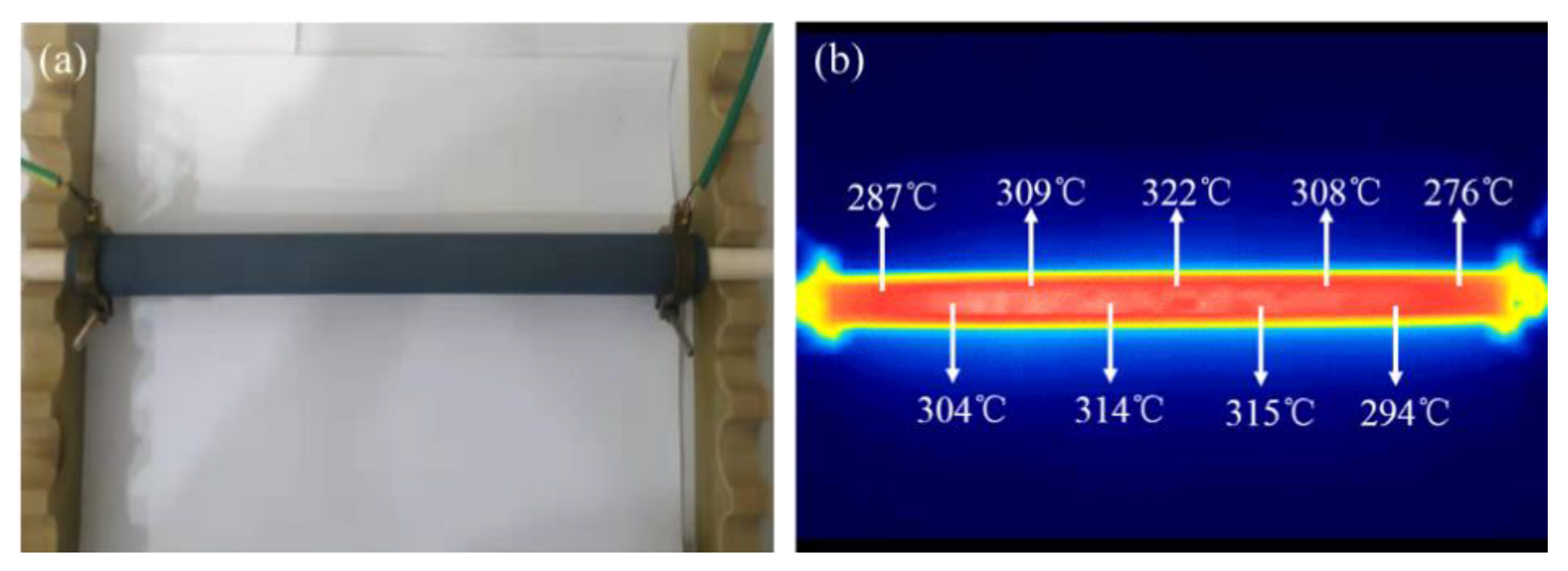 Coatings 10 00177 g006 Coatings 10 00177 g006