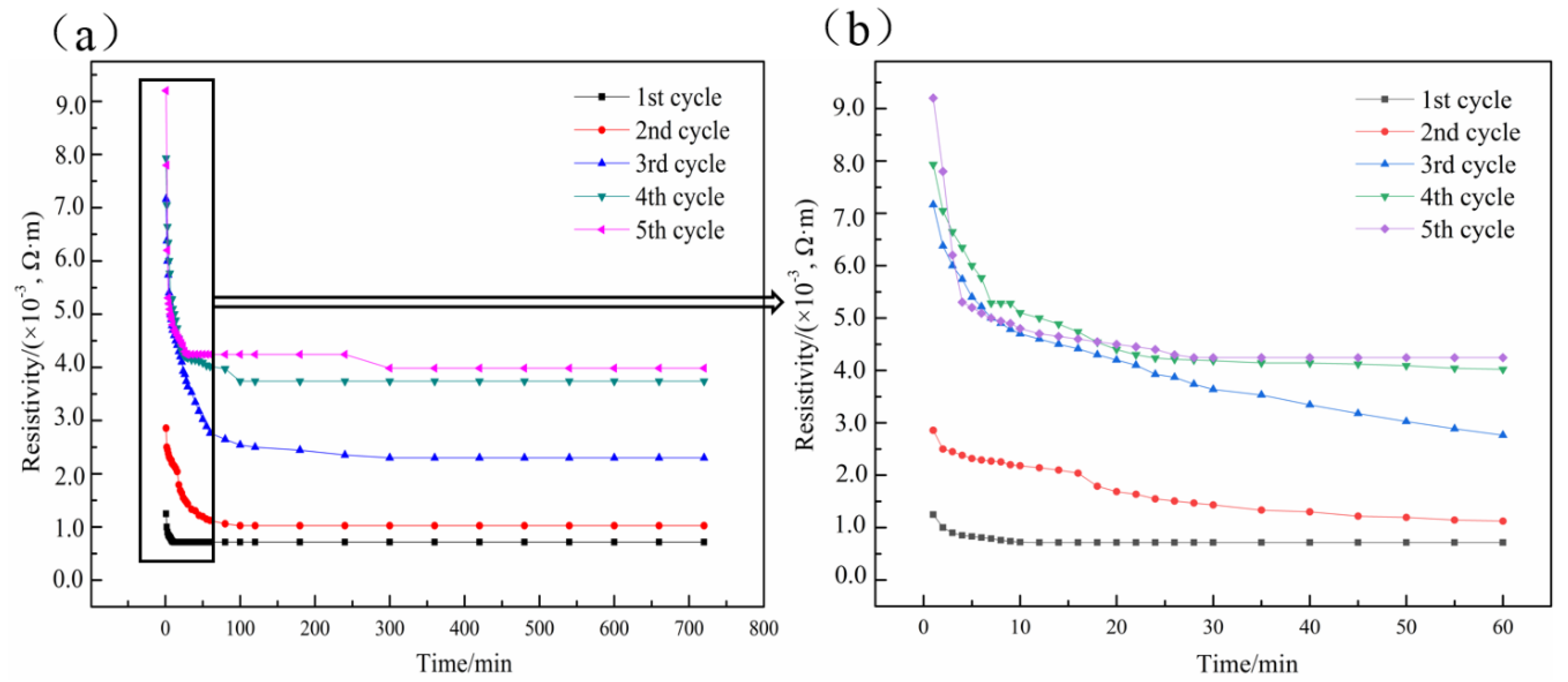 Coatings 10 00177 g009 Coatings 10 00177 g009