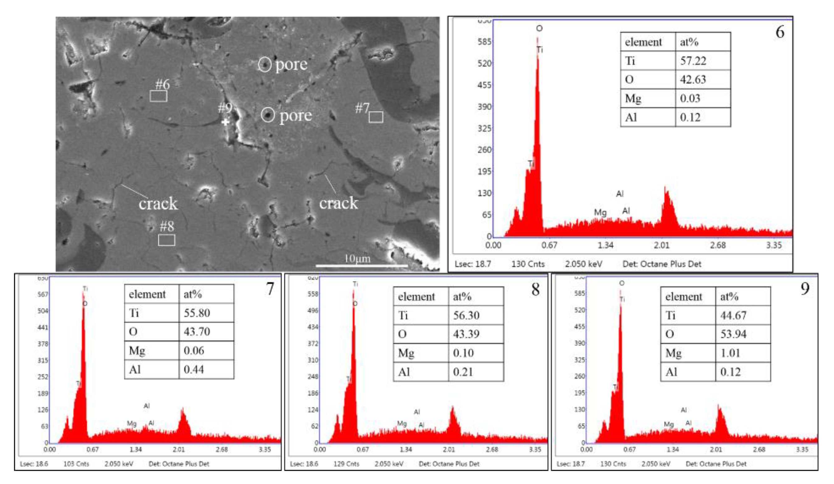 Coatings 10 00177 g011 Coatings 10 00177 g011