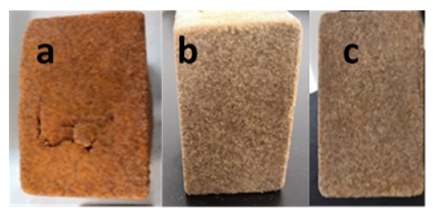 Coatings 10 00179 g006