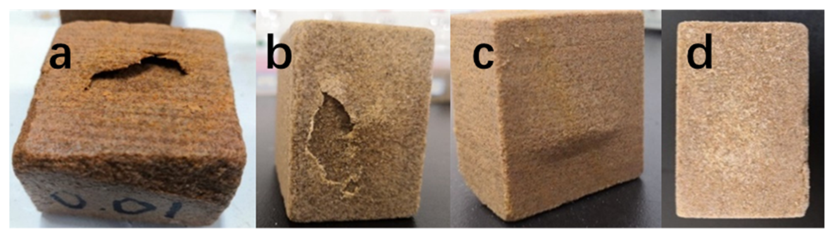 Coatings 10 00179 g007