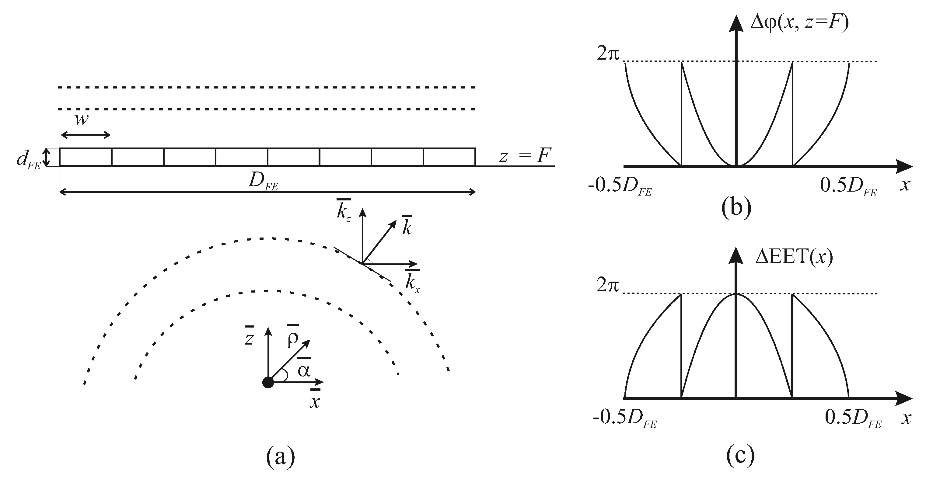 Coatings 10 00180 g003 Coatings 10 00180 g003