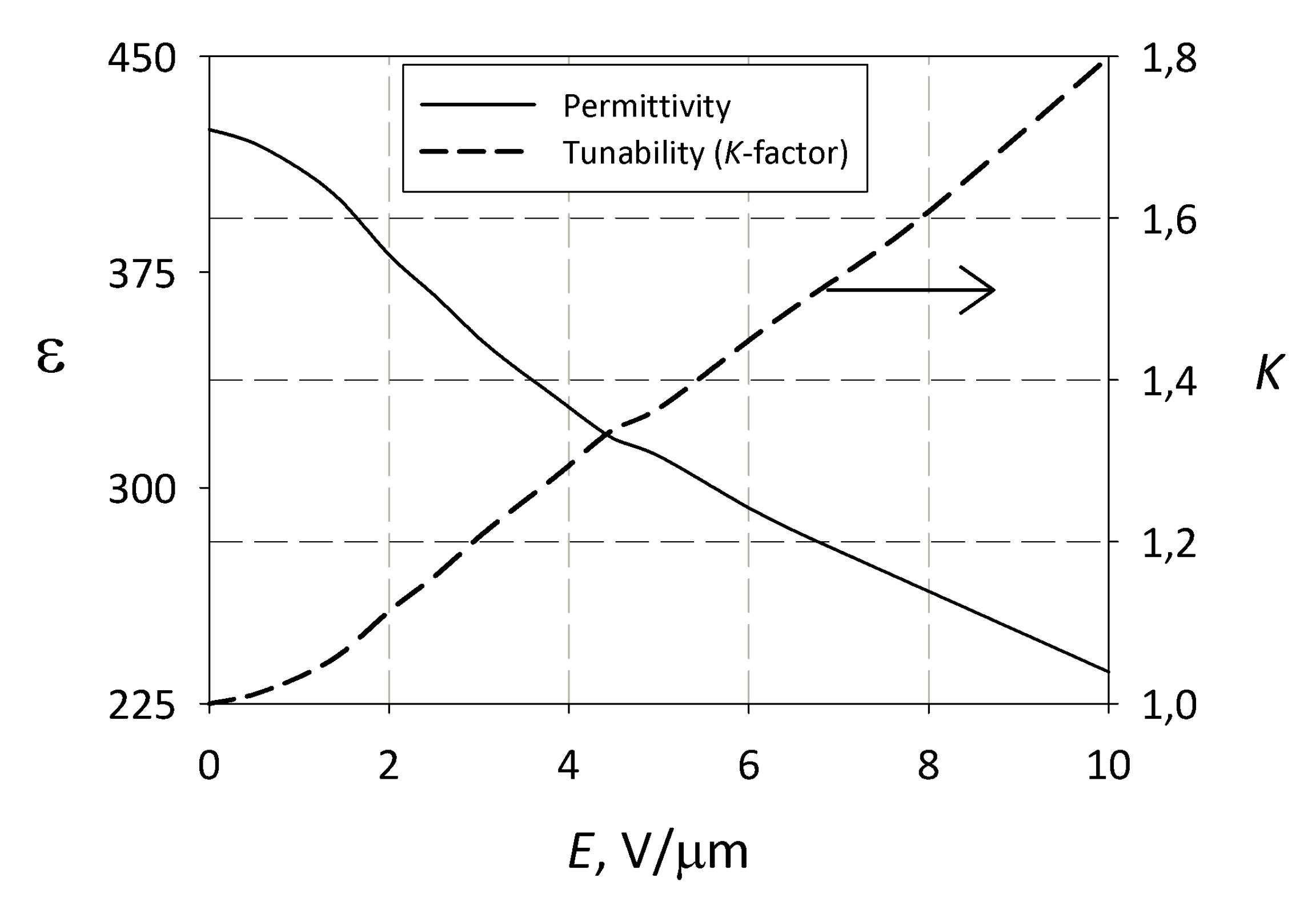 Coatings 10 00180 g004 Coatings 10 00180 g004