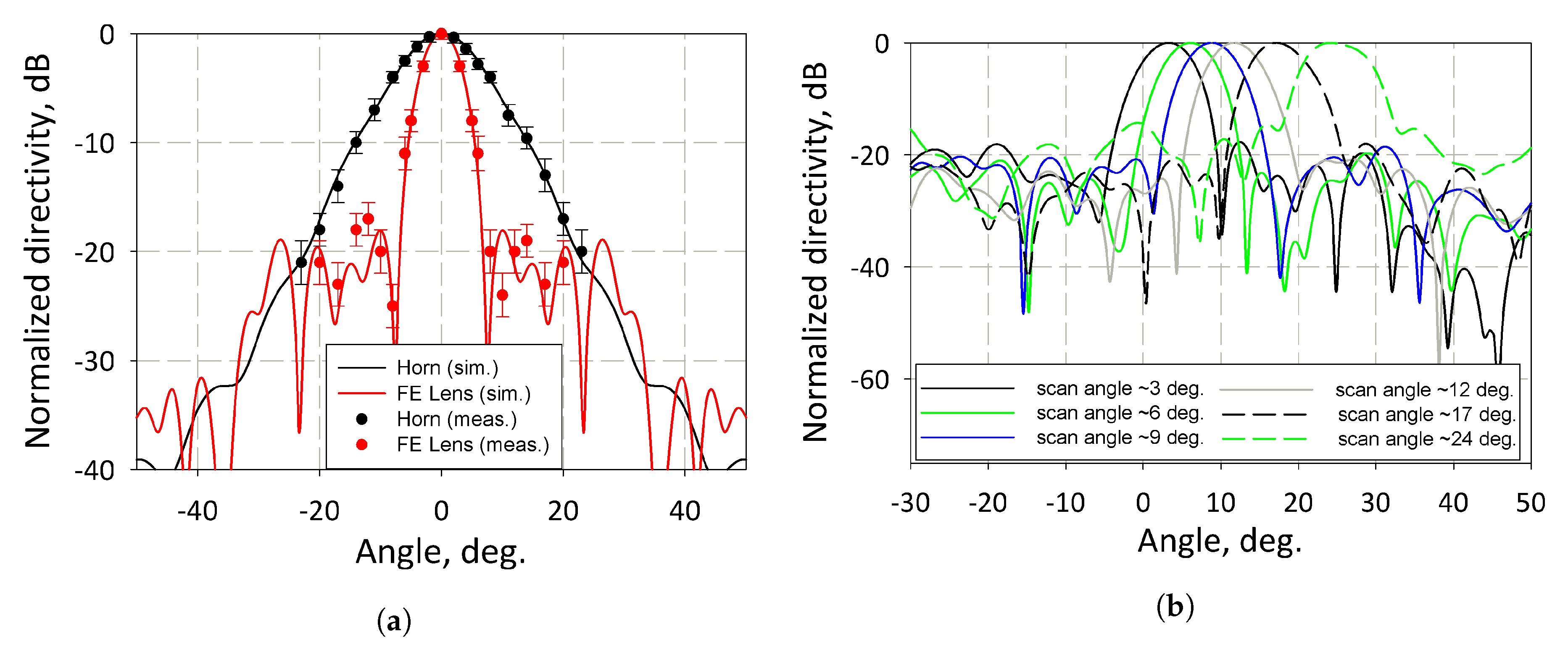 Coatings 10 00180 g008 Coatings 10 00180 g008