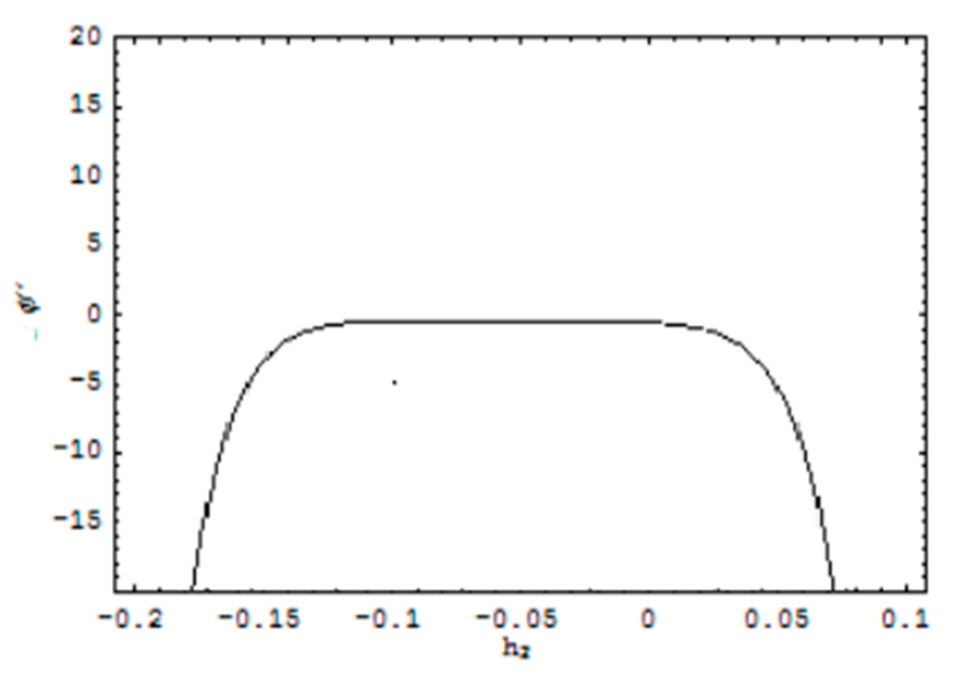 Coatings 10 00186 g003