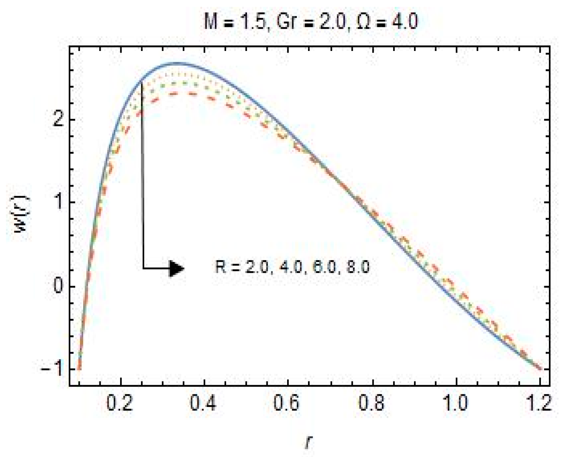 Coatings 10 00186 g005