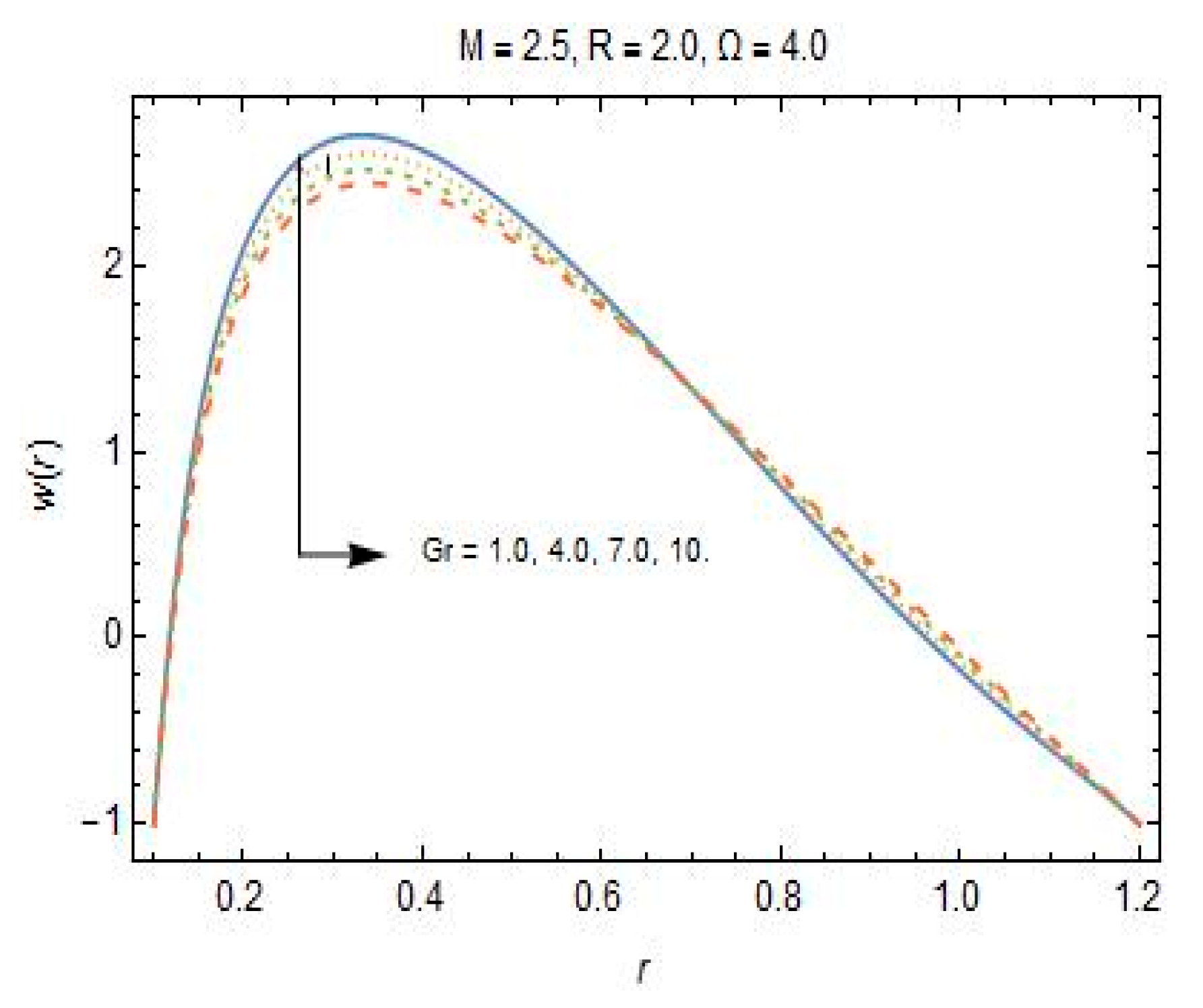 Coatings 10 00186 g006