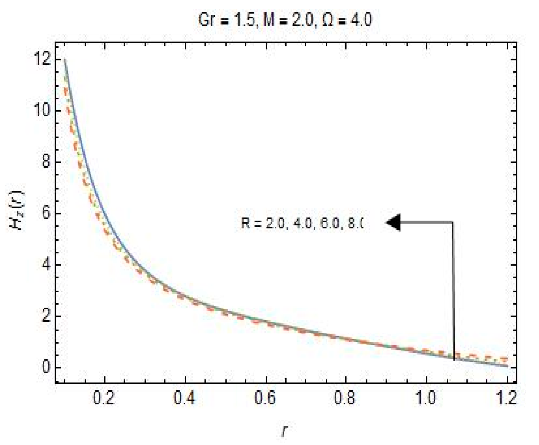 Coatings 10 00186 g008