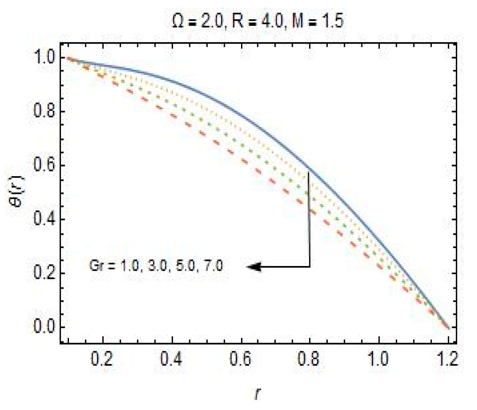 Coatings 10 00186 g009