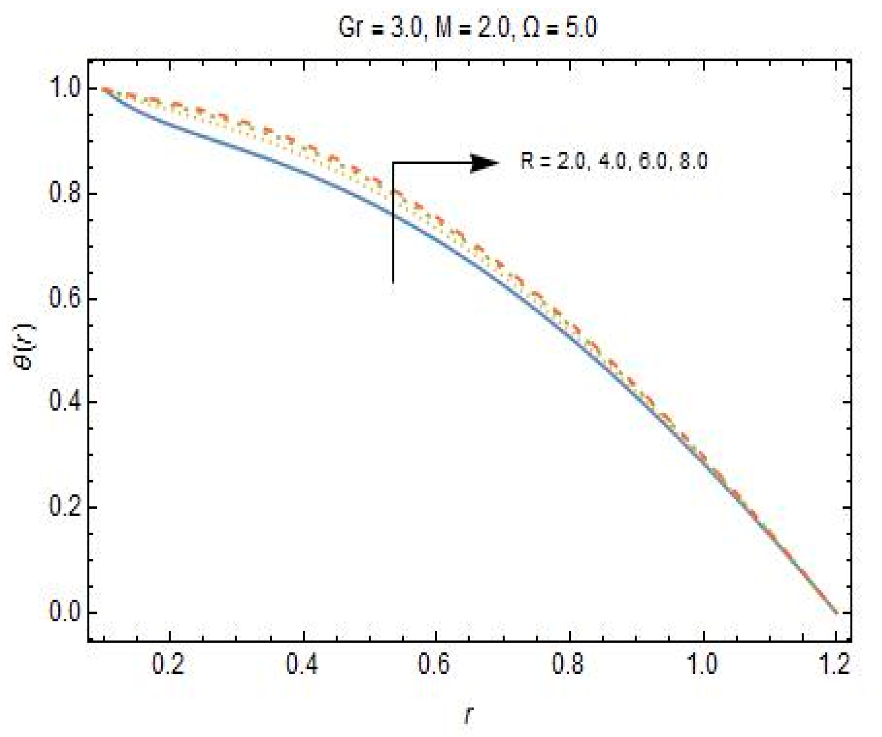 Coatings 10 00186 g010