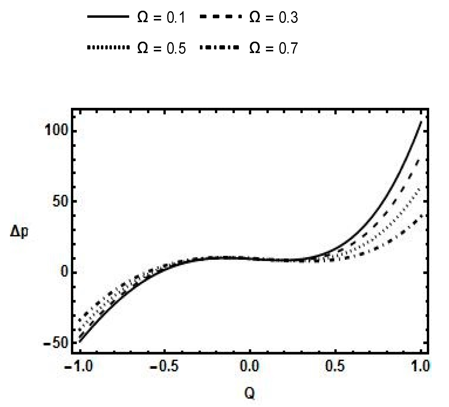 Coatings 10 00186 g014