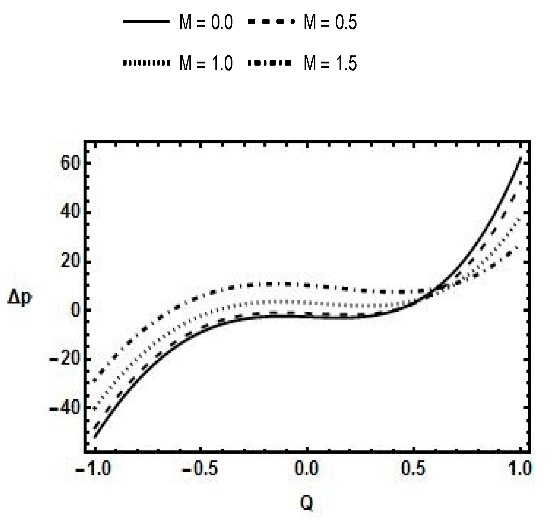 Coatings 10 00186 g015