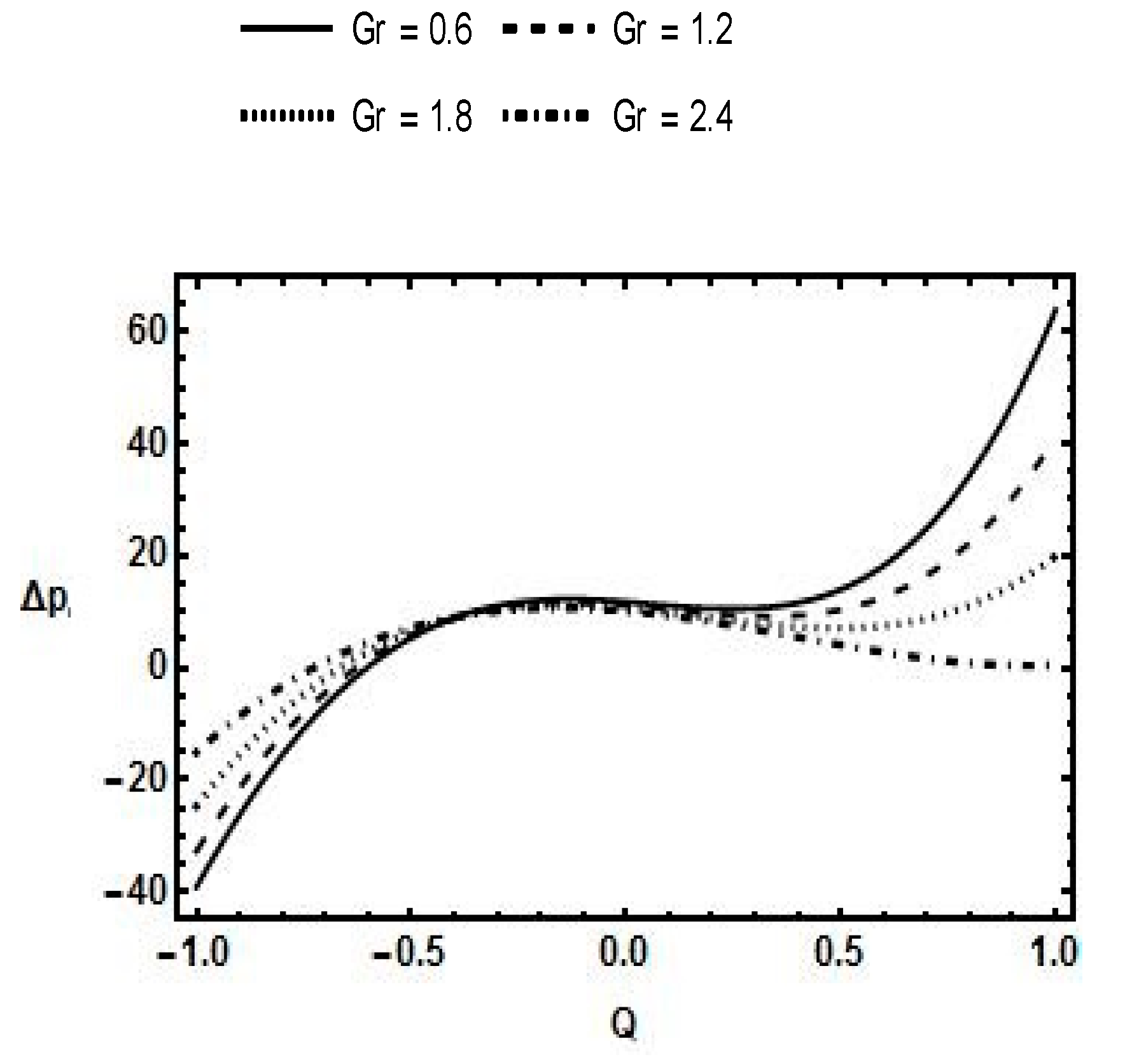 Coatings 10 00186 g016