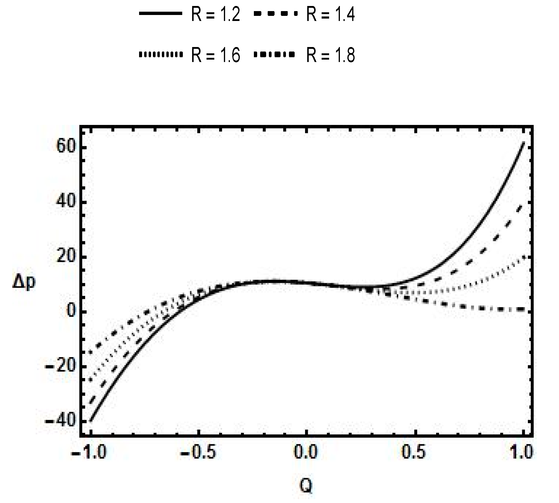 Coatings 10 00186 g017