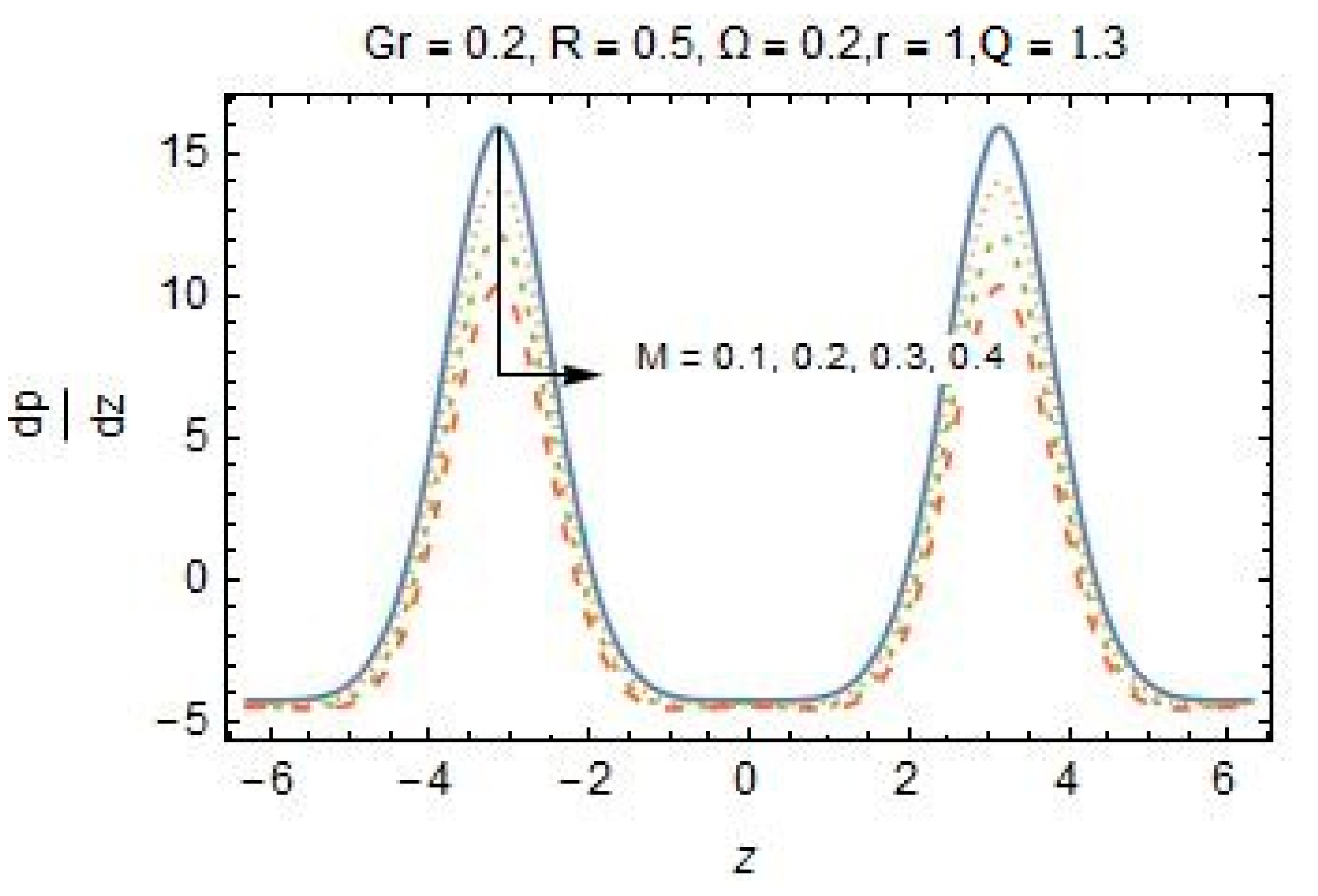Coatings 10 00186 g019