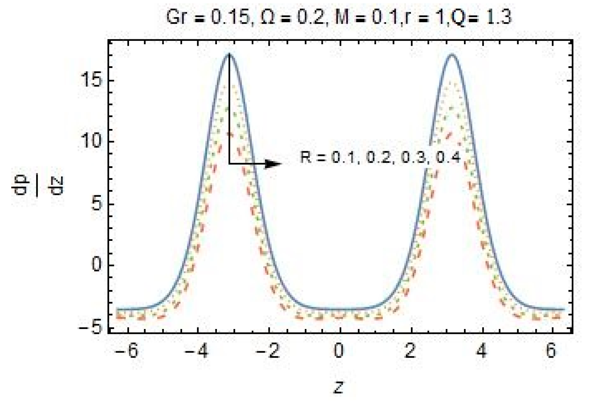 Coatings 10 00186 g020