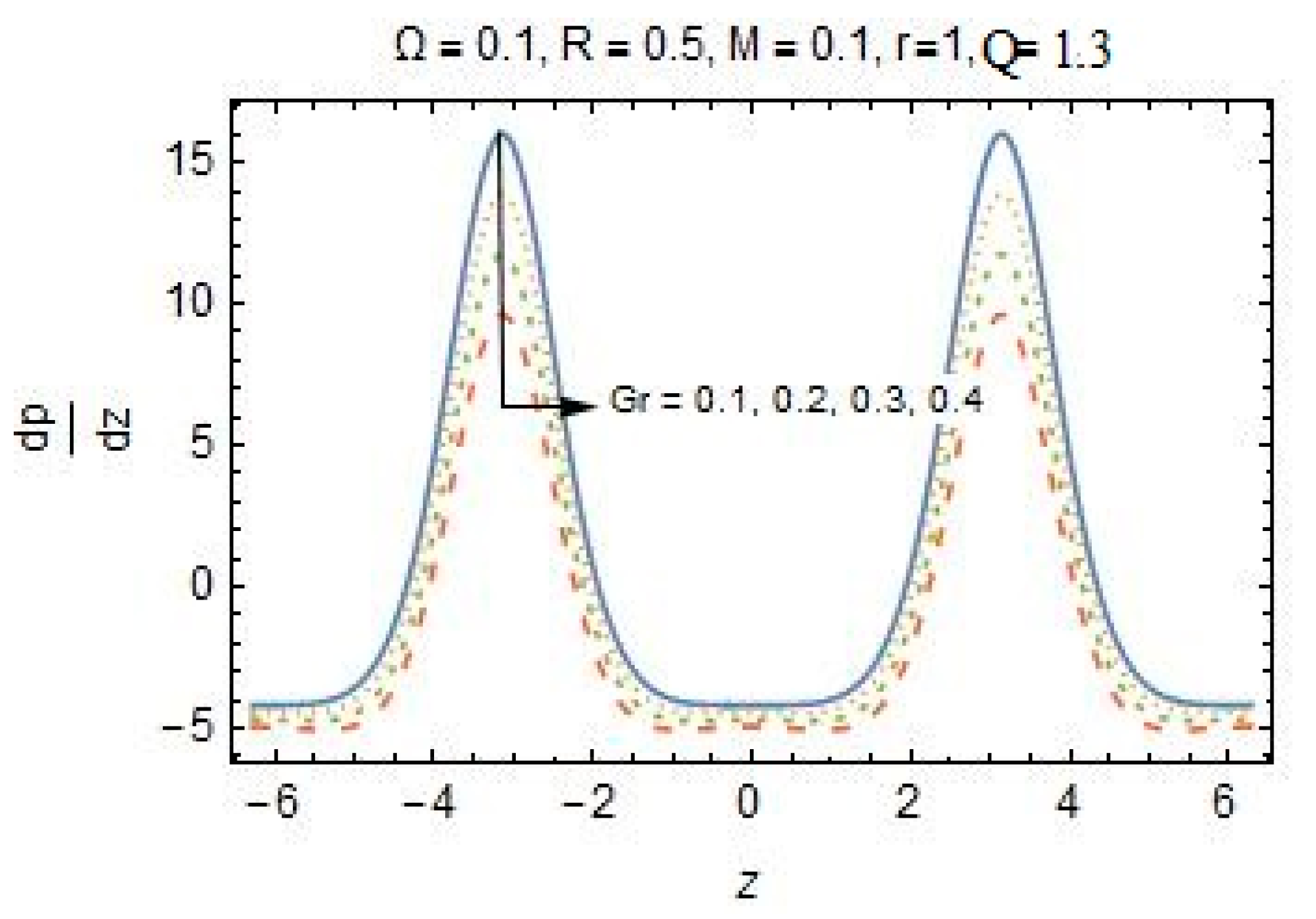 Coatings 10 00186 g021