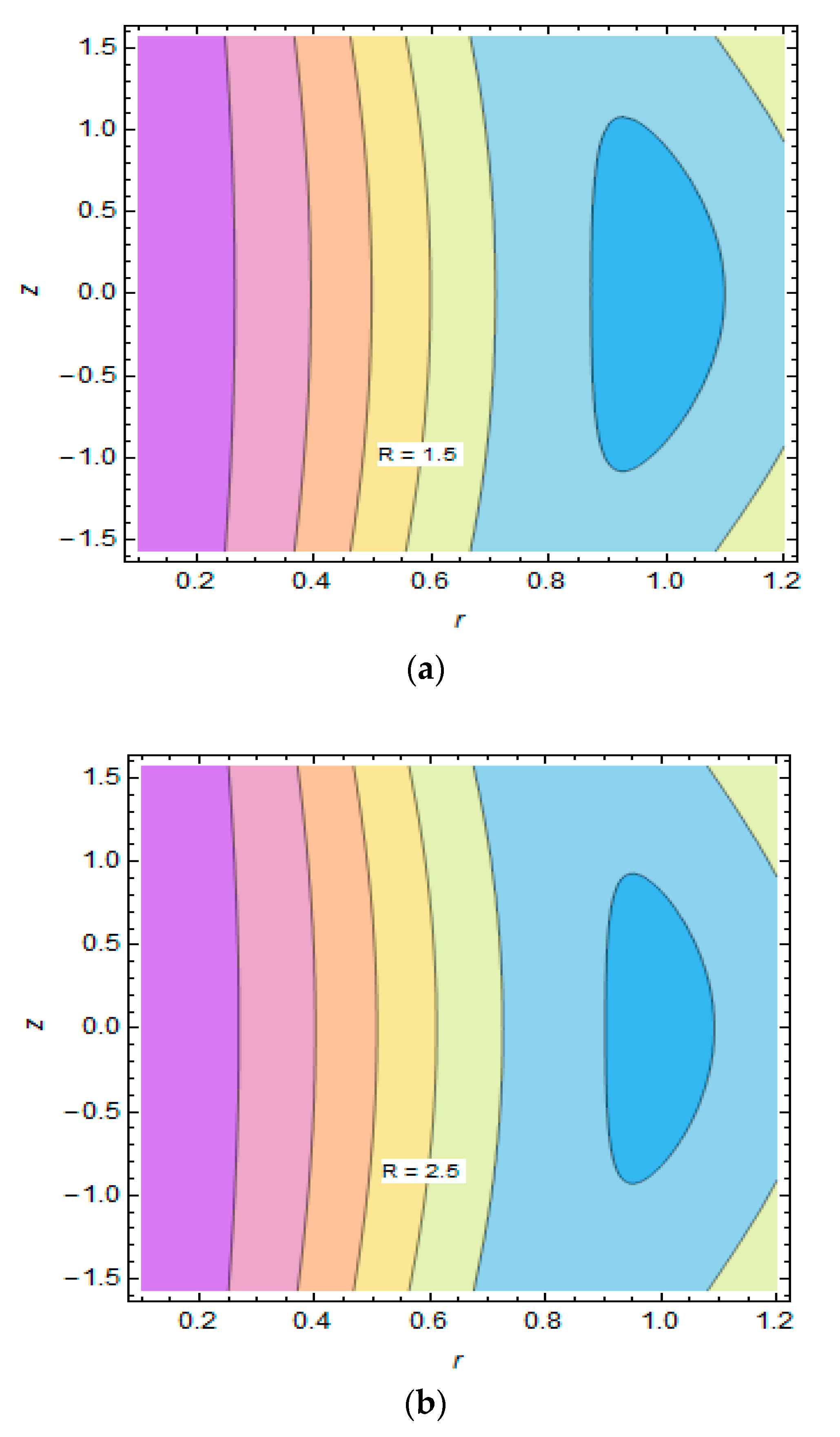 Coatings 10 00186 g022a