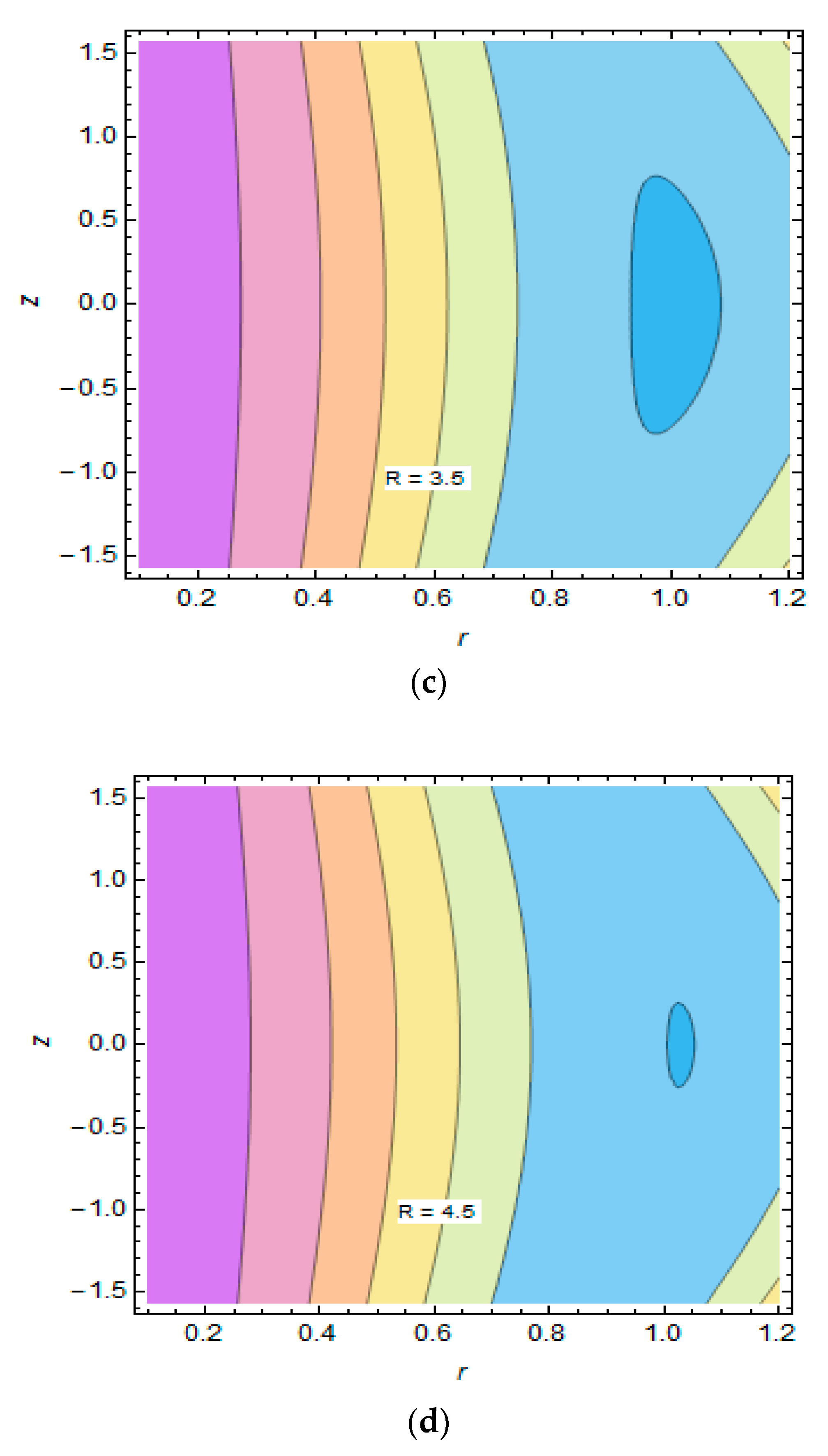 Coatings 10 00186 g022b